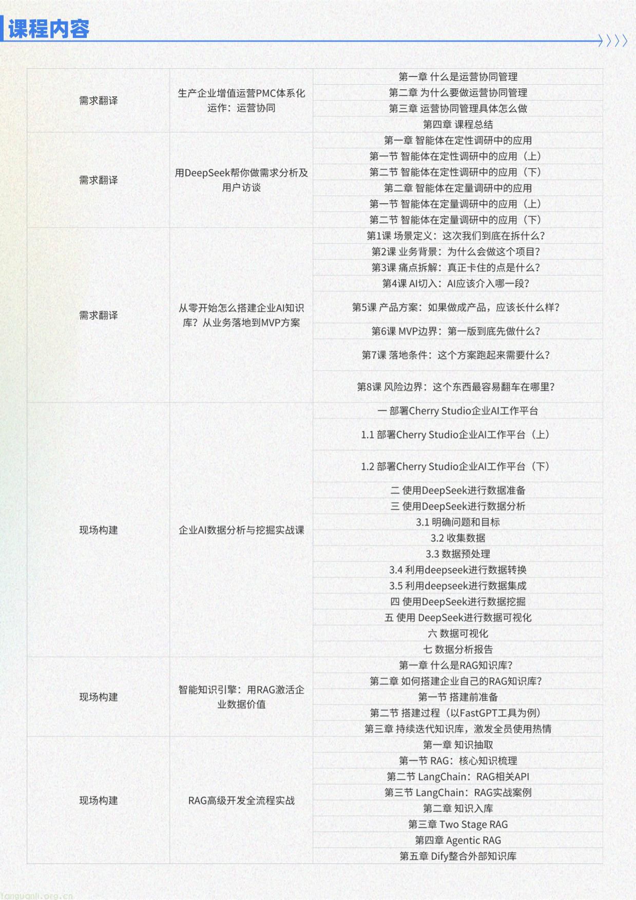 人工智能应用FDE工程师—项目介绍-09.jpg
