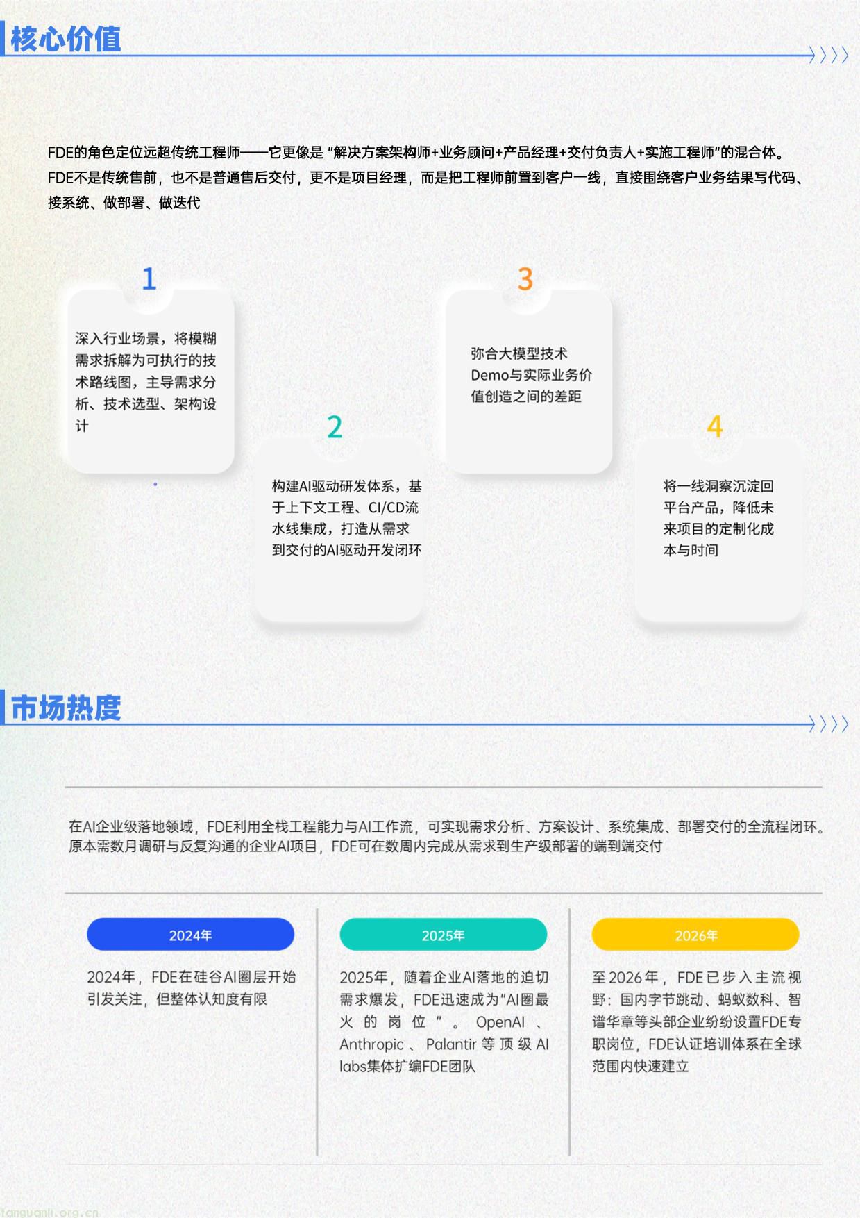 人工智能应用FDE工程师—项目介绍-04.jpg