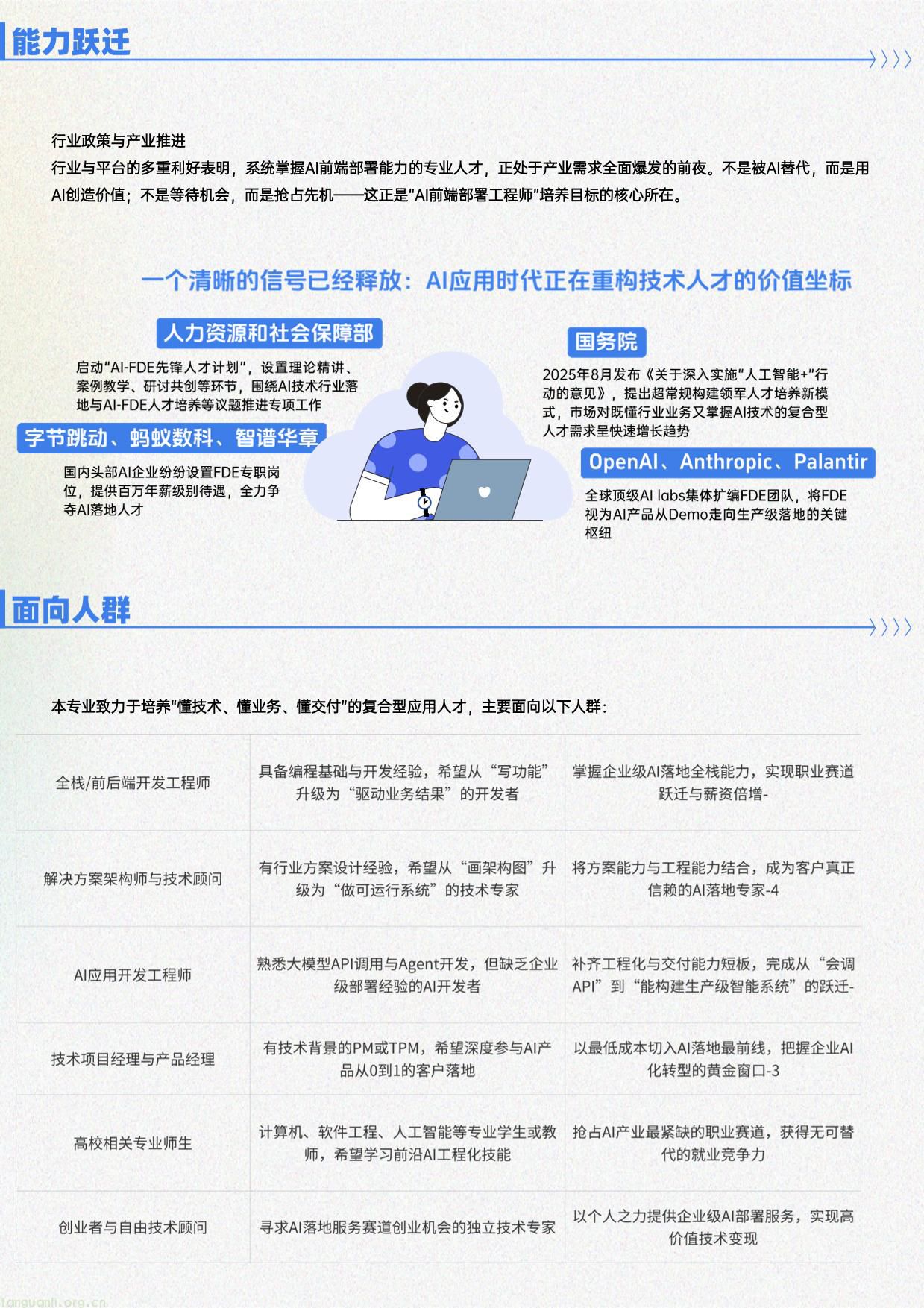人工智能应用FDE工程师—项目介绍-05.jpg