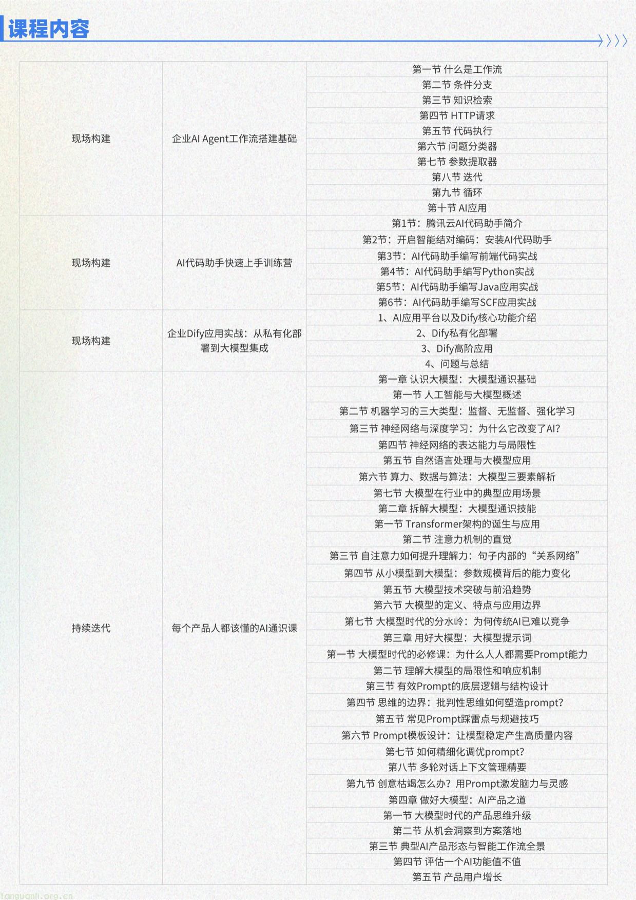 人工智能应用FDE工程师—项目介绍-10.jpg