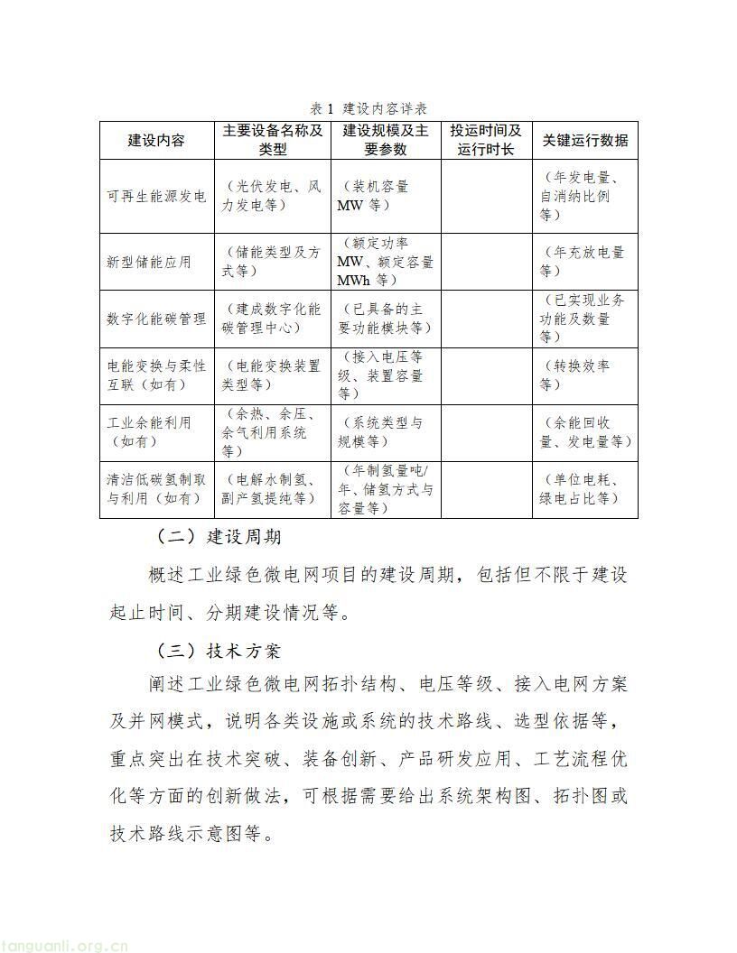 山东启动 2026 工信绿色能源场景申报,六大方向破解工业低碳转型痛点(图9)