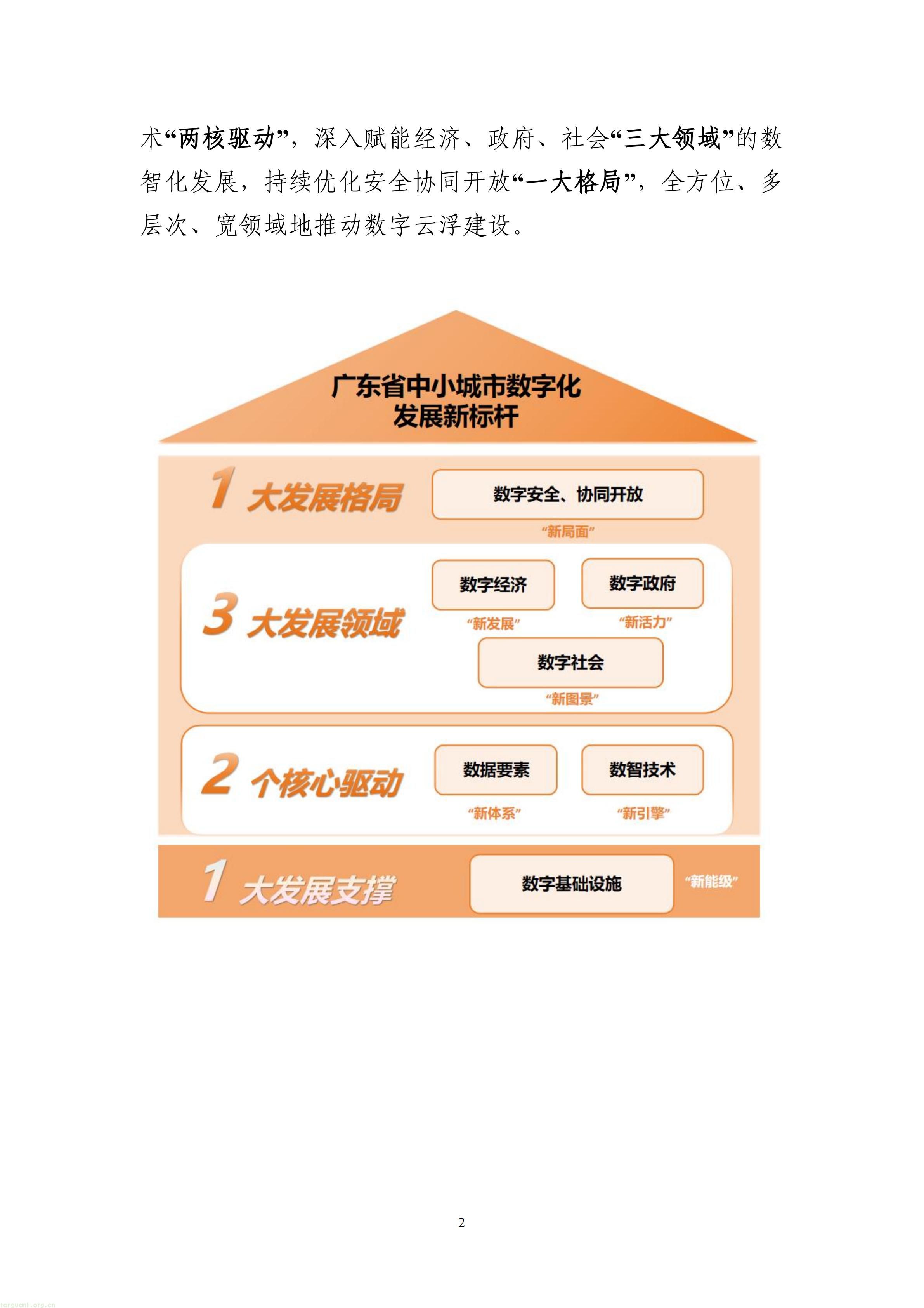 数字云浮建设“十五五”规划（公开征求意见稿）_05.jpg