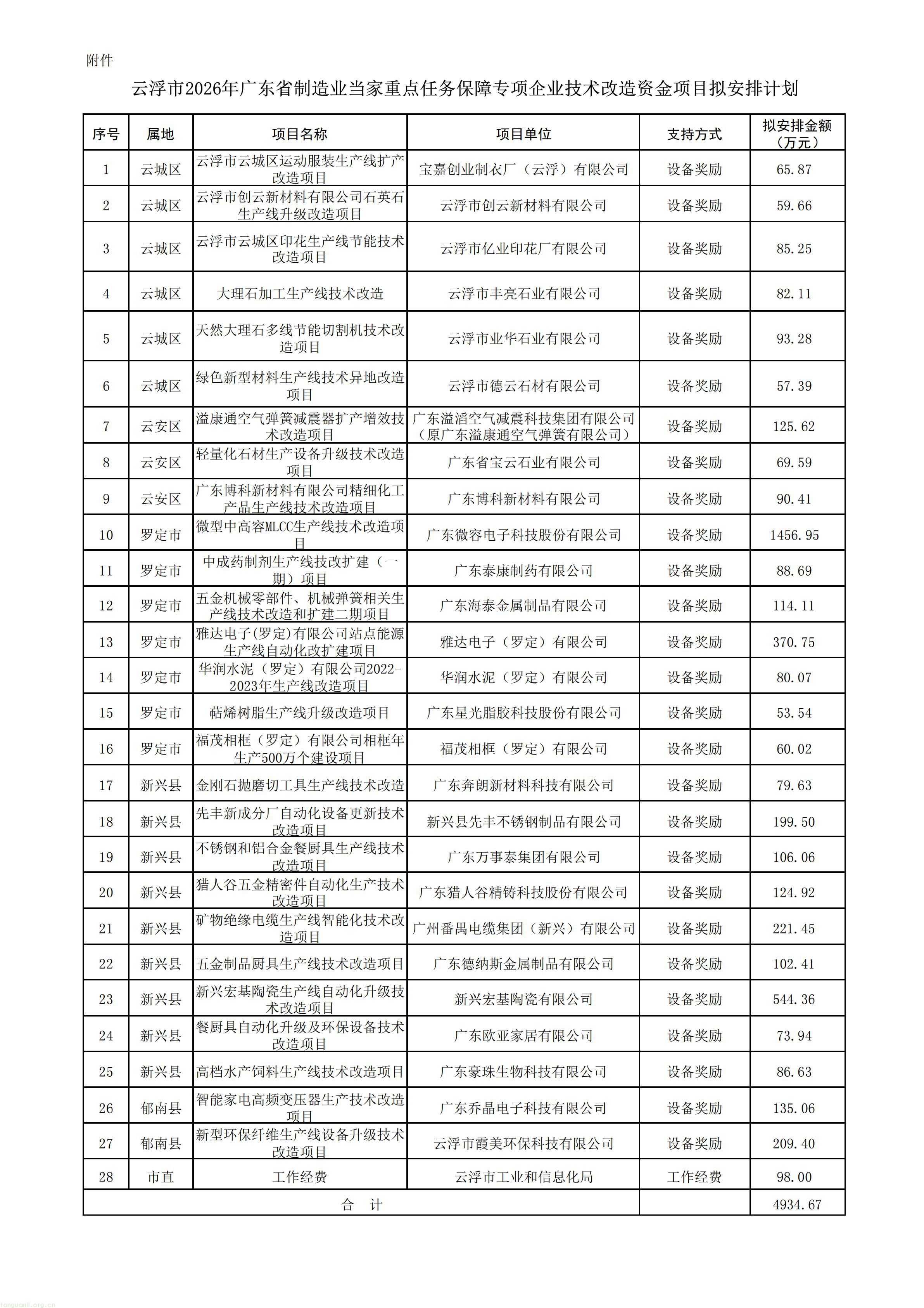 云浮_01.jpg