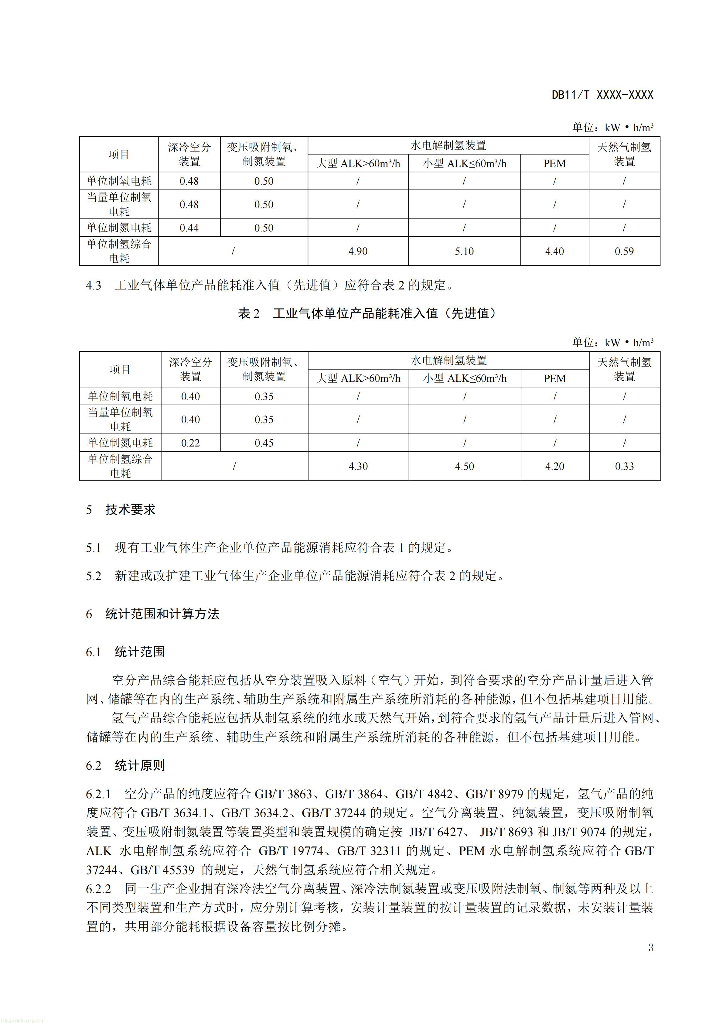 《工业气体单位产品能源消耗限额》(征求意见稿)_07.jpg