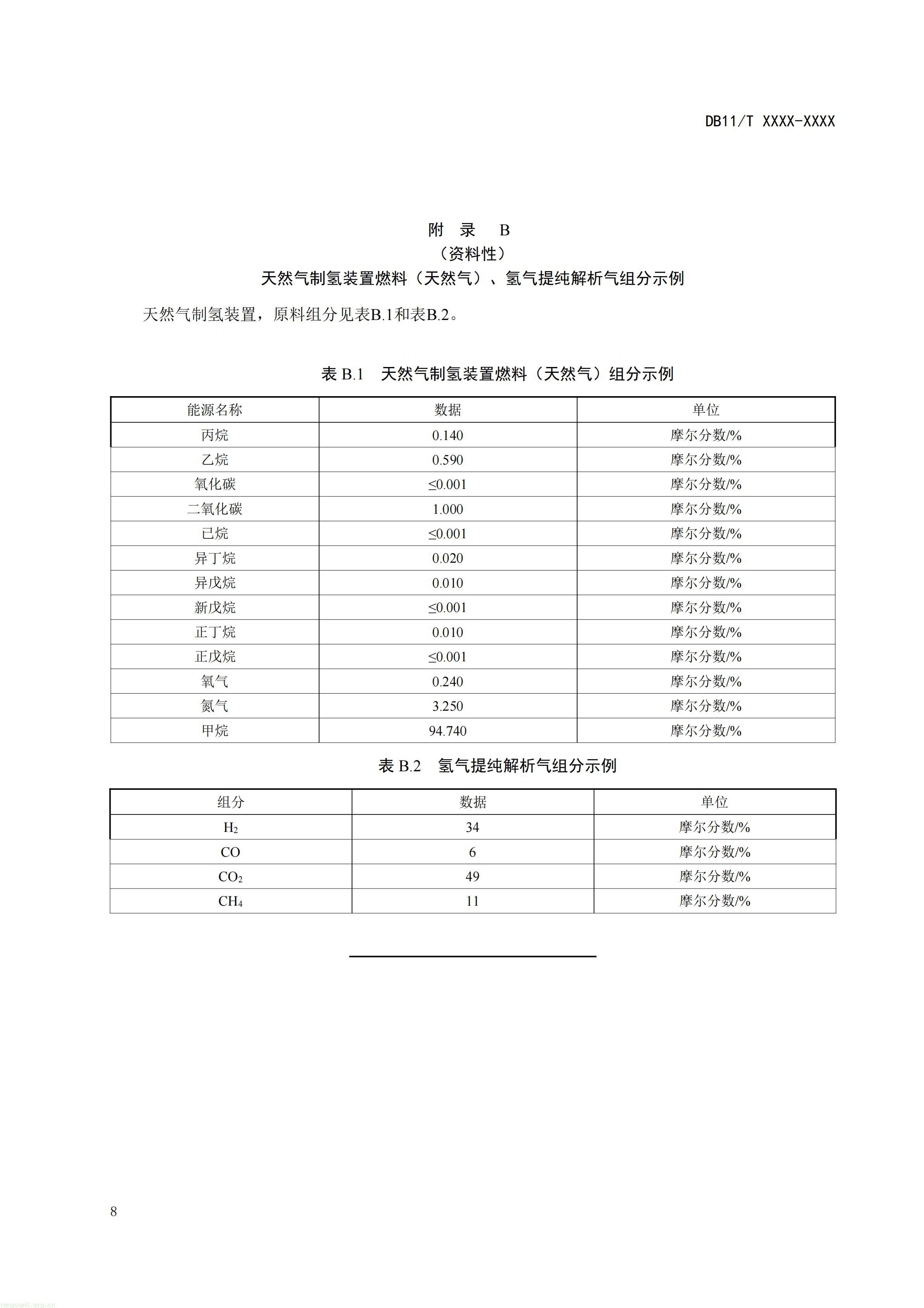 《工业气体单位产品能源消耗限额》(征求意见稿)_12.jpg