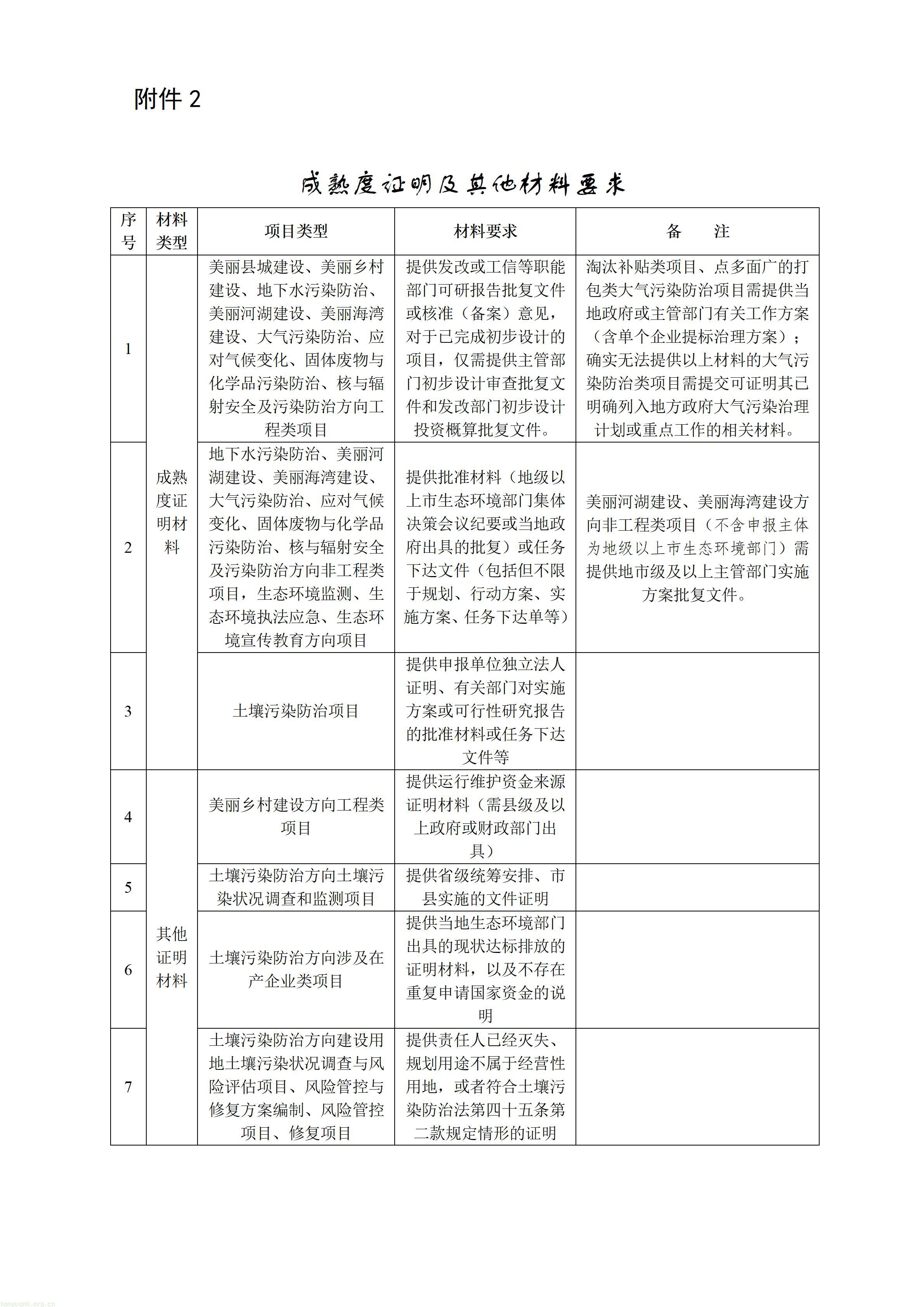 广东省省级生态环境保护专项资金项目入库指南（2026年版）_26.jpg