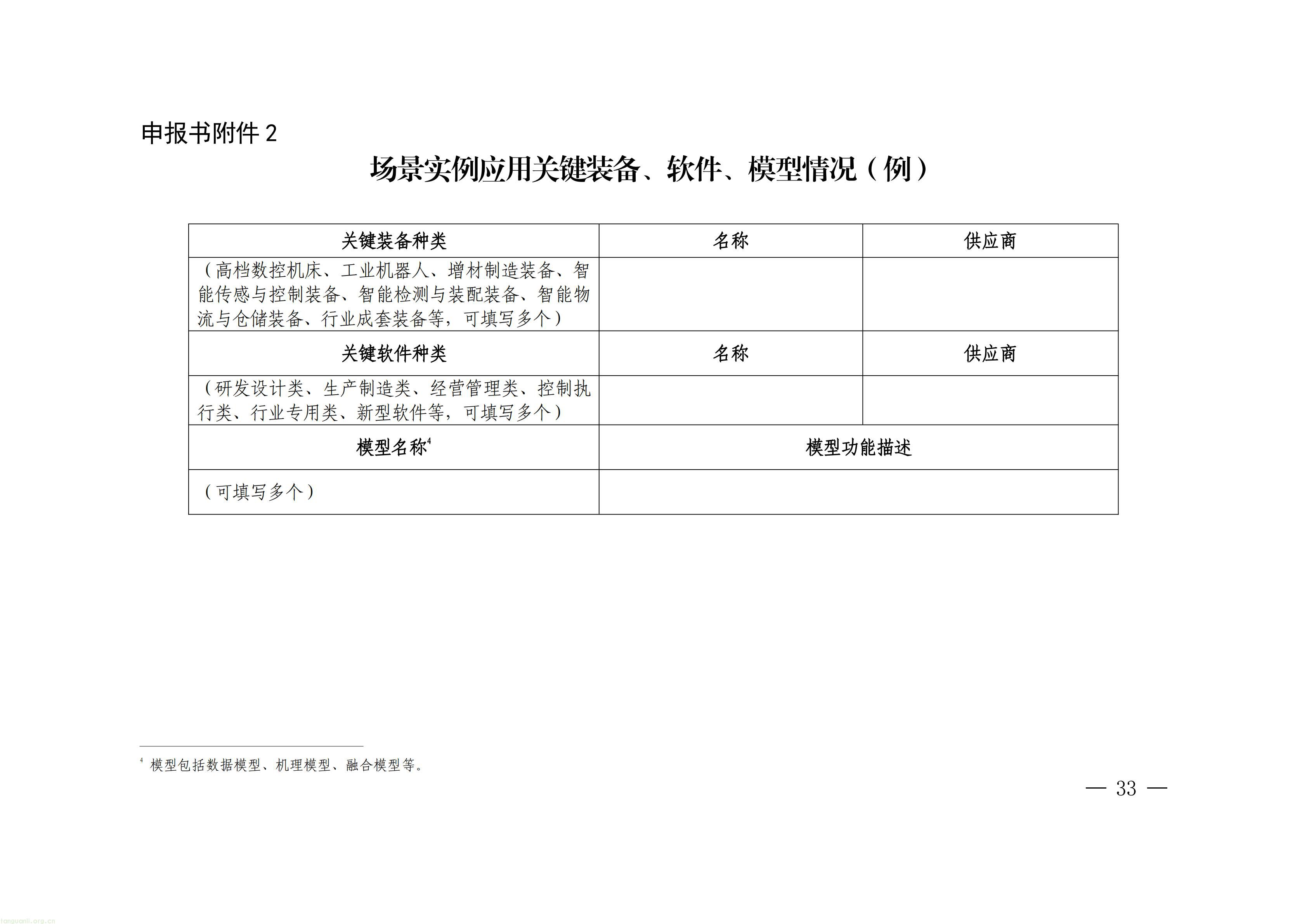 把碳管理纳入智能工厂评价,上海探索制造业数智化与绿色化协同培育路径(图33) 上海市经济信息化委关于开展2026年度上海市先进级智能工厂申报工作的通知_33.jpg