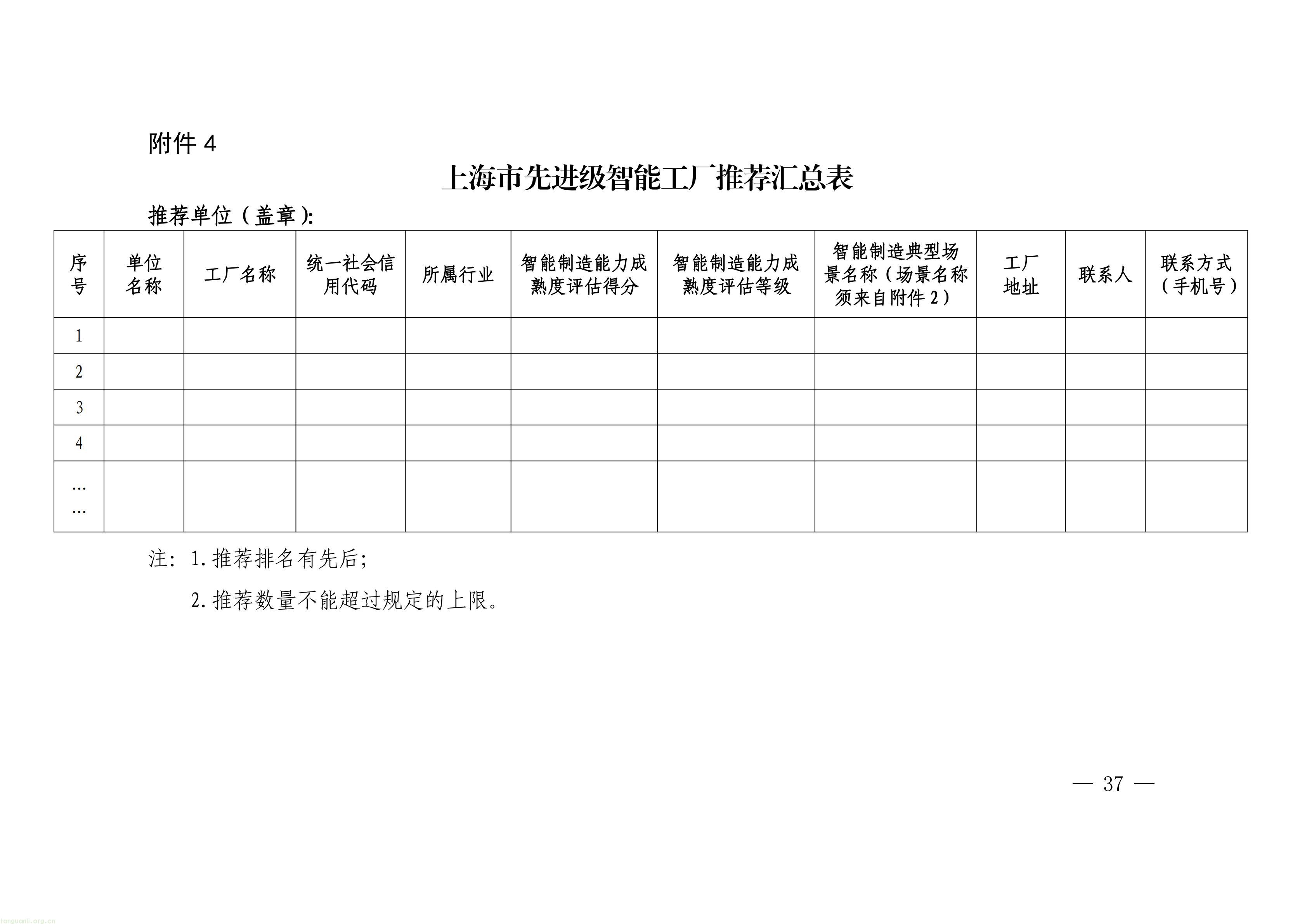 把碳管理纳入智能工厂评价,上海探索制造业数智化与绿色化协同培育路径(图37) 上海市经济信息化委关于开展2026年度上海市先进级智能工厂申报工作的通知_37.jpg
