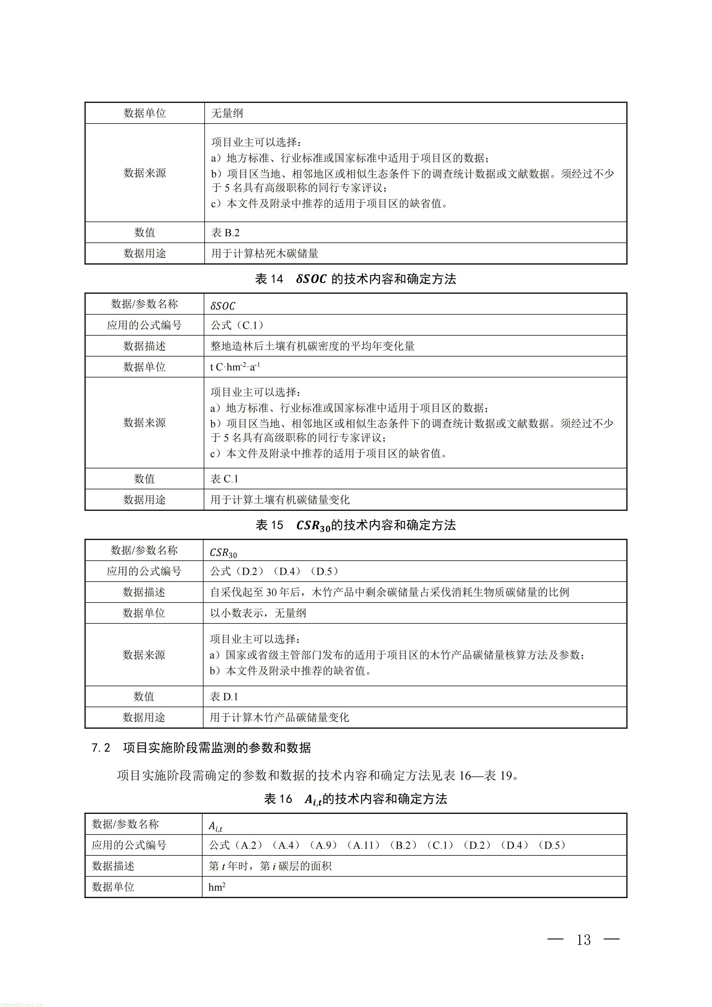 CCER 造林碳汇项目开发新规:《温室气体自愿减排项目方法学 造林碳汇(CCER‑14‑001‑V02)》发布(图10) 生态_10.jpg