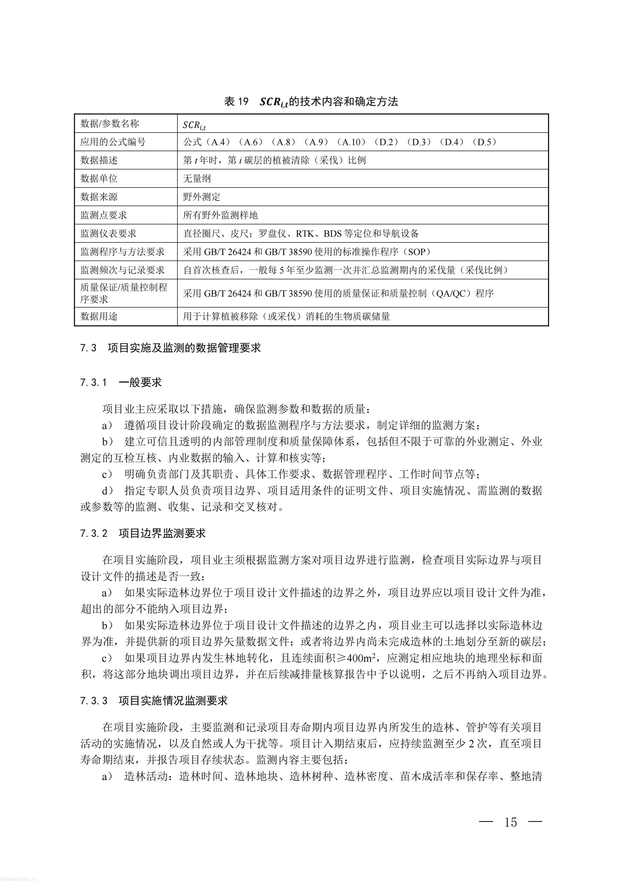 CCER 造林碳汇项目开发新规:《温室气体自愿减排项目方法学 造林碳汇(CCER‑14‑001‑V02)》发布(图12) 生态_12.jpg