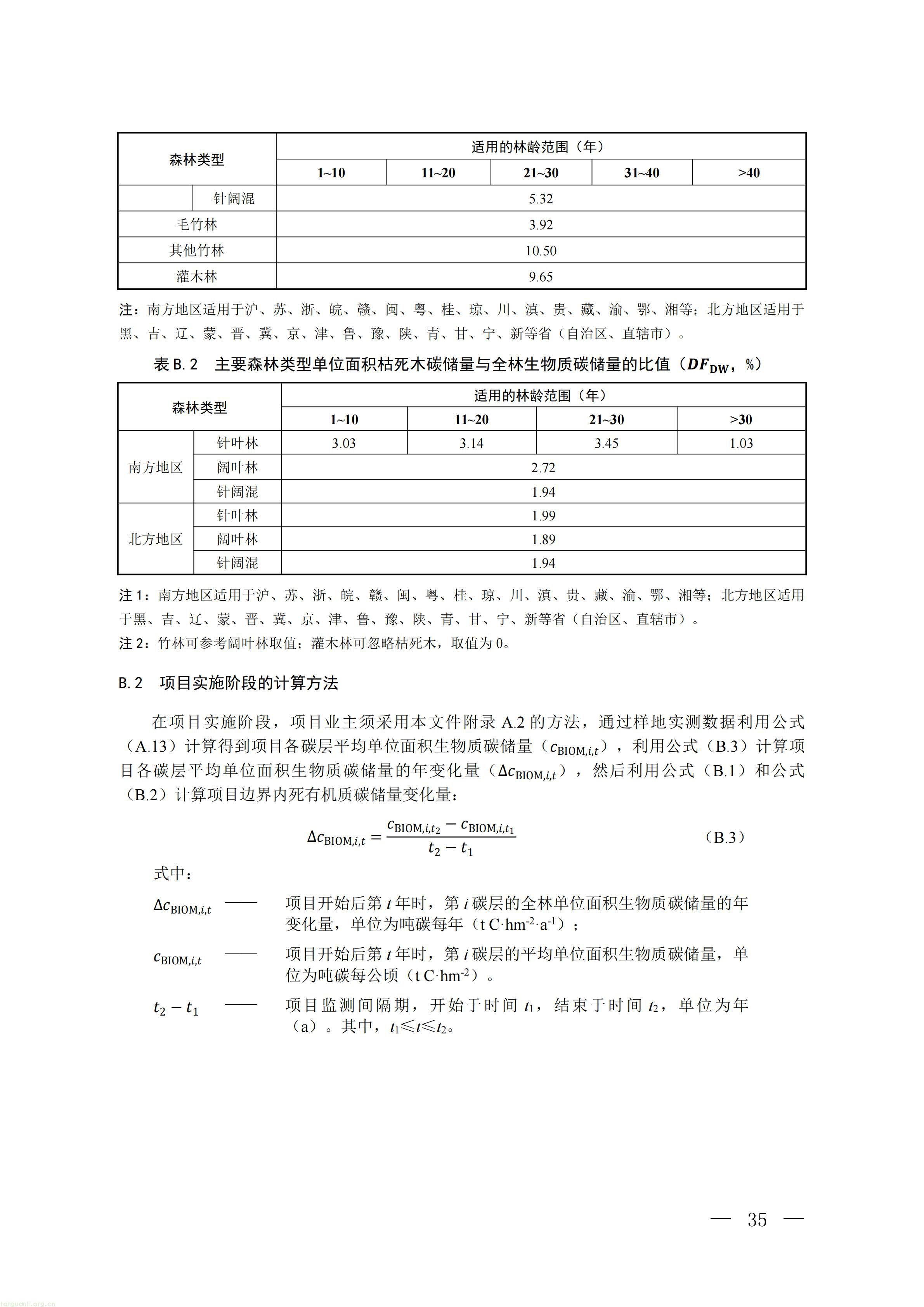 CCER 造林碳汇项目开发新规:《温室气体自愿减排项目方法学 造林碳汇(CCER‑14‑001‑V02)》发布(图32) 生态_32.jpg
