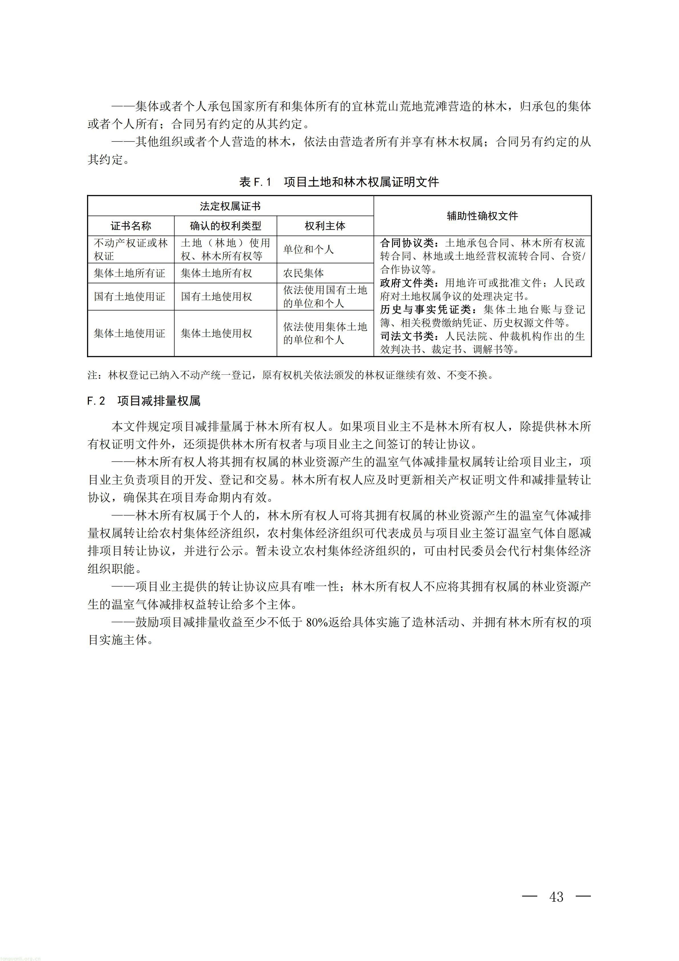 CCER 造林碳汇项目开发新规:《温室气体自愿减排项目方法学 造林碳汇(CCER‑14‑001‑V02)》发布(图40) 生态_40.jpg