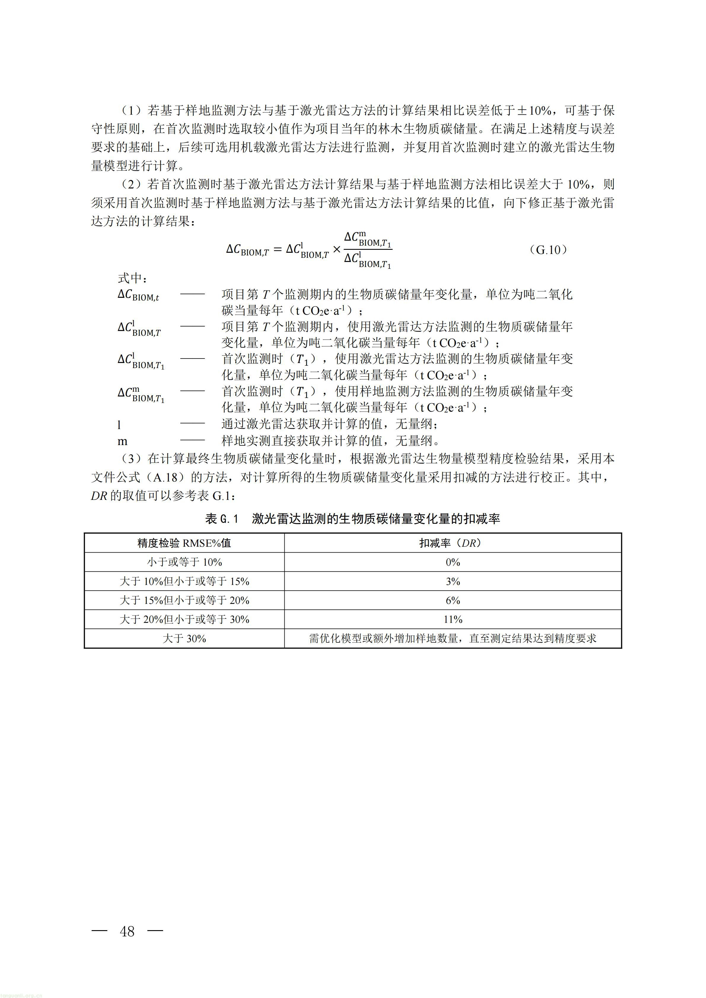 CCER 造林碳汇项目开发新规:《温室气体自愿减排项目方法学 造林碳汇(CCER‑14‑001‑V02)》发布(图45) 生态_45.jpg