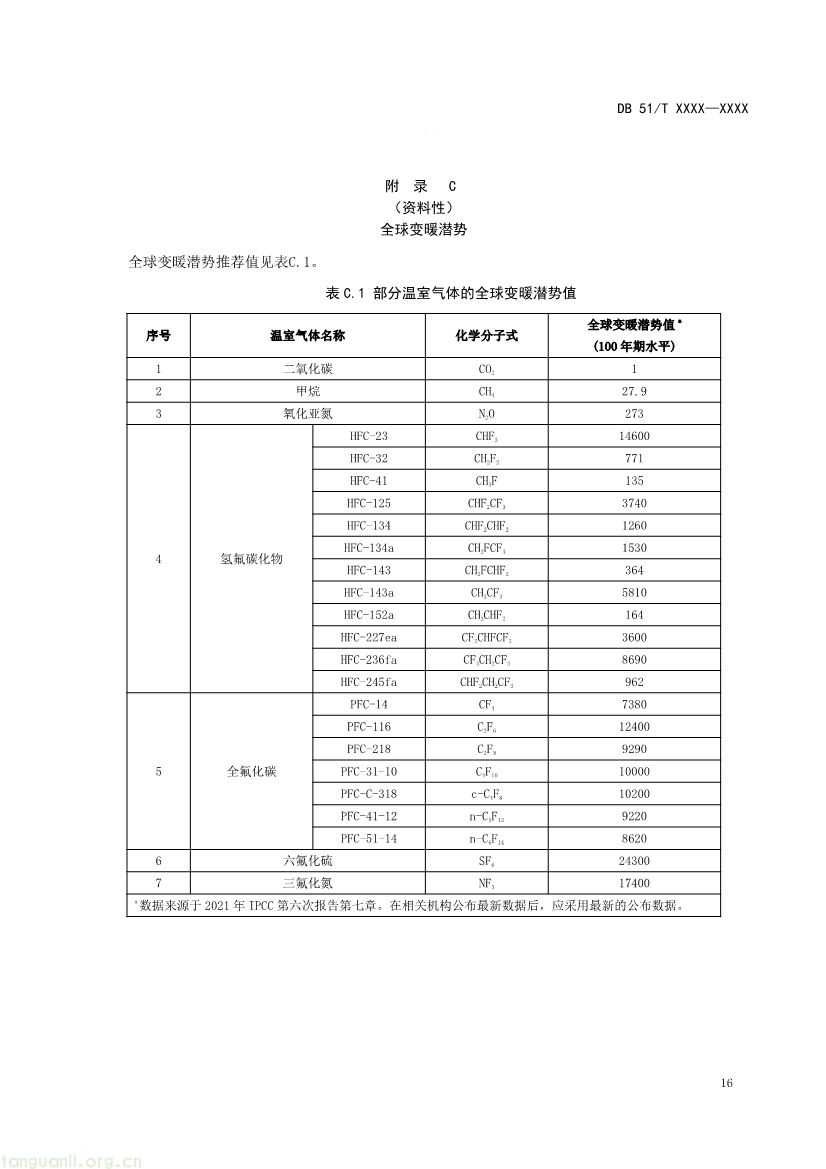 101009224044_0温室气体产品碳足迹量化方法与要求多晶硅产品征求意见稿_1791594888046_19.jpg
