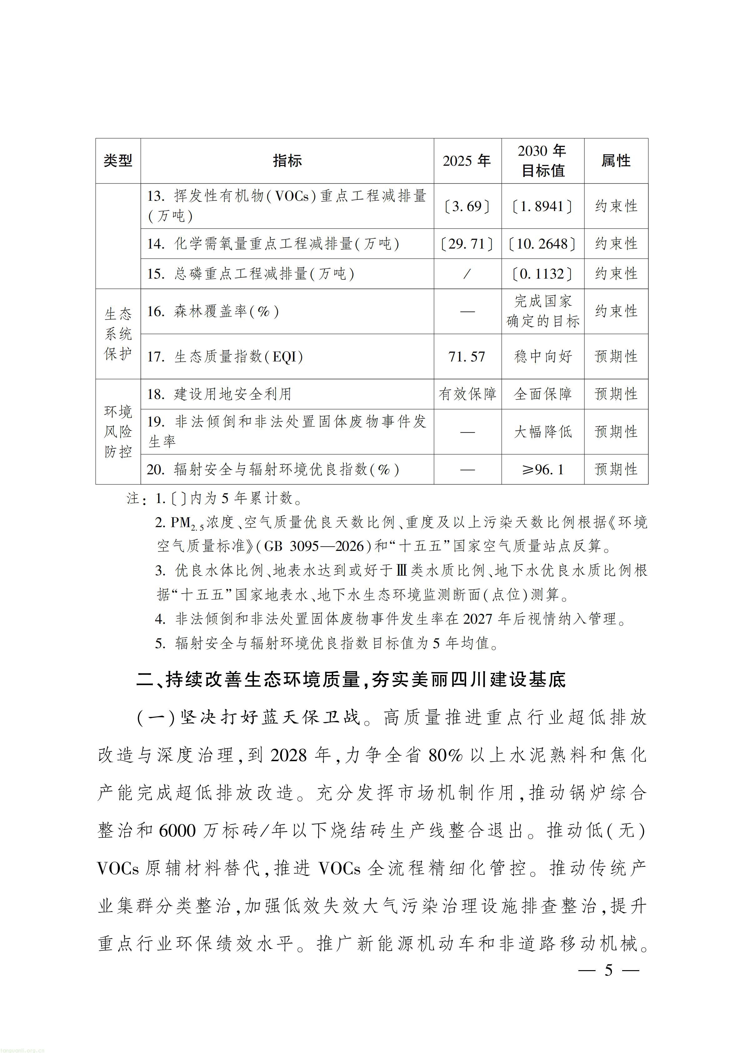 美丽四川 “十五五” 规划出台,推进碳市场建设、碳足迹核算与生态产品价值转化(图4) 美丽四川建设“ 十五五” 规划_04.jpg