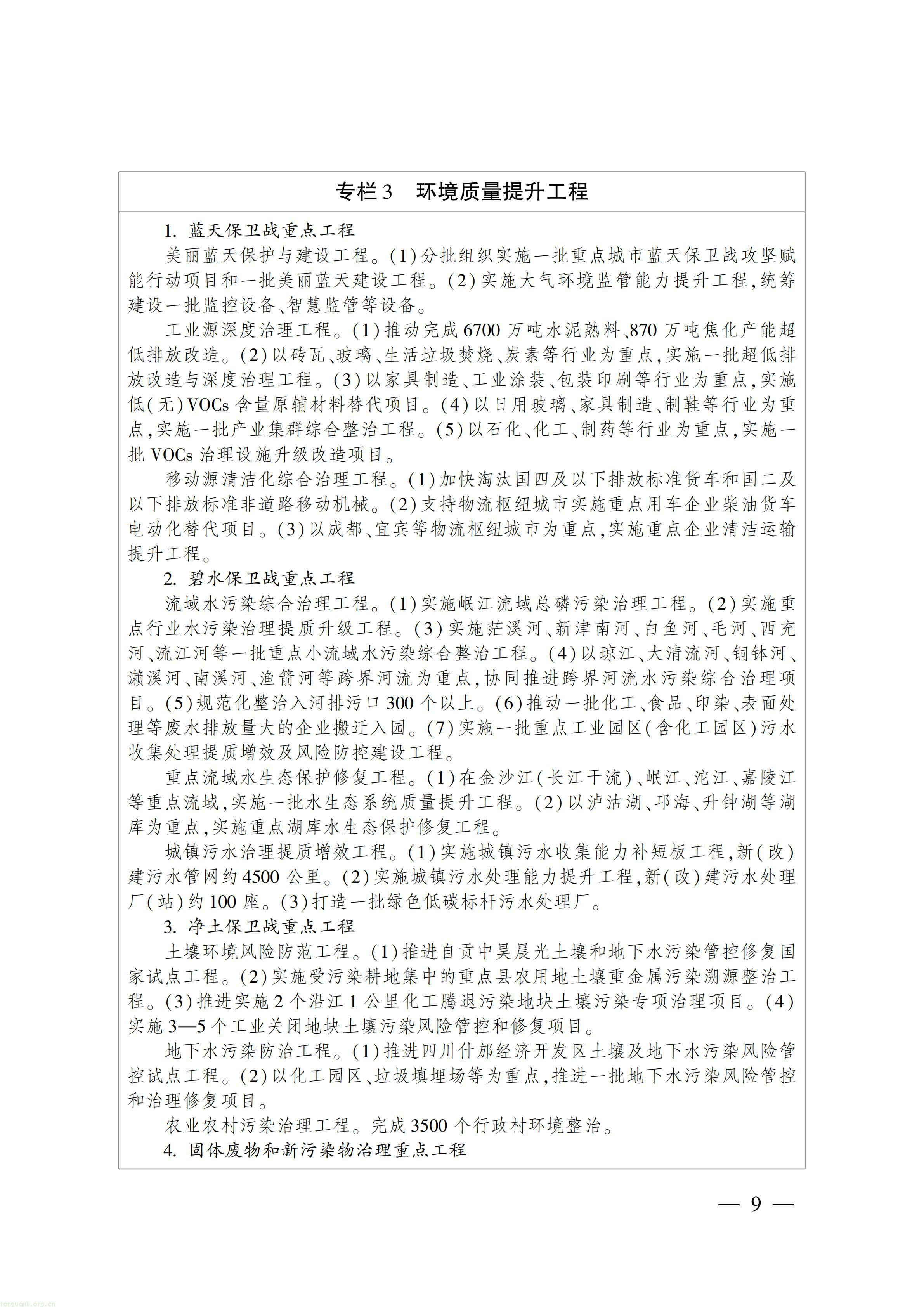 美丽四川 “十五五” 规划出台,推进碳市场建设、碳足迹核算与生态产品价值转化(图8) 美丽四川建设“ 十五五” 规划_08.jpg