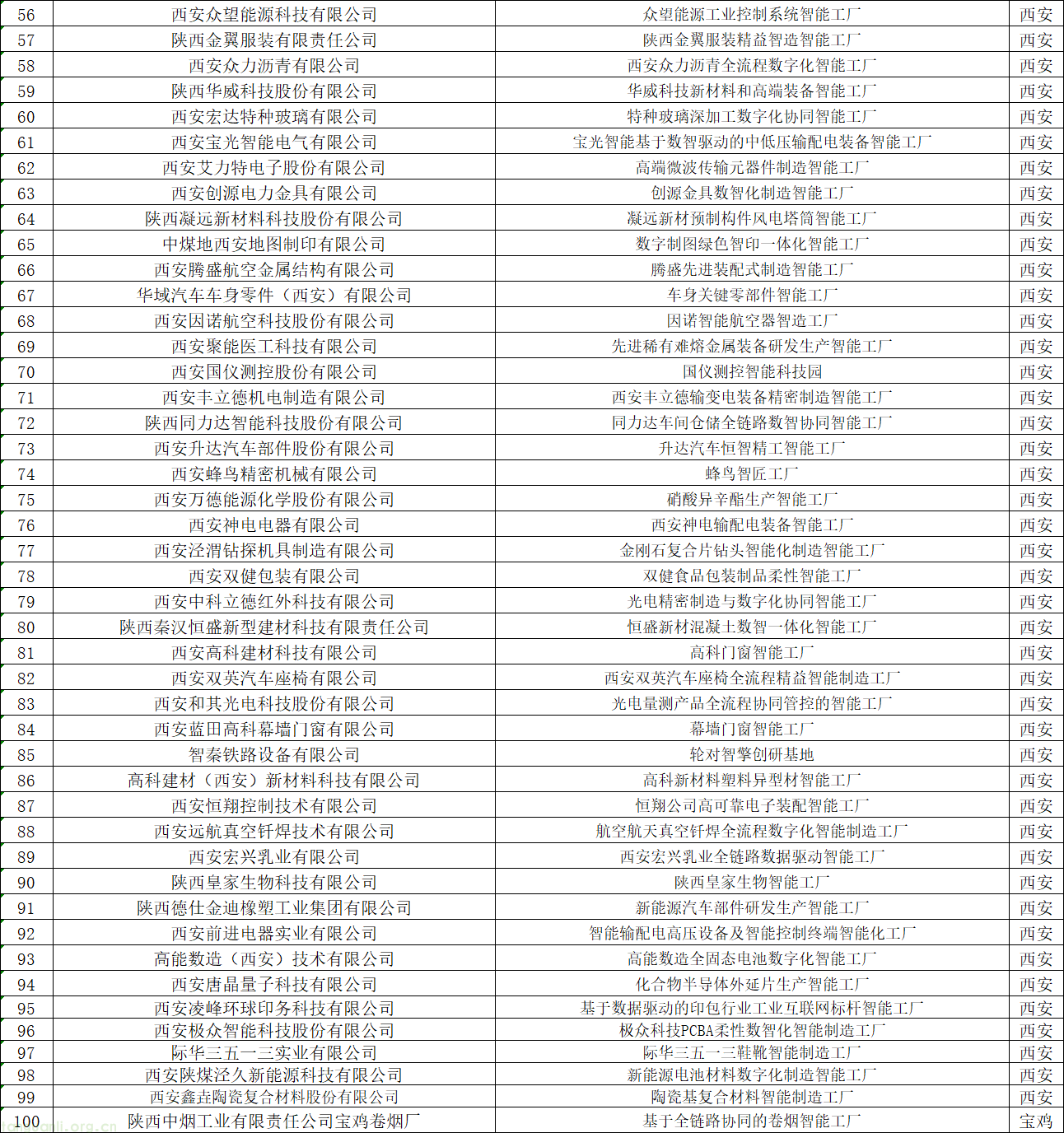 59a1913af34102a8c941f26aa976e3d6_d1eb2c8b429746608e0ceadb0bd62eea.png