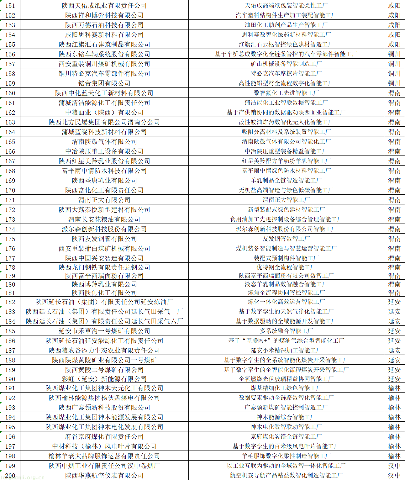 29ff7455a0c084e2892d467ad83d22bd_9cfd3777b2484fafabbd8aade7339f8e.png