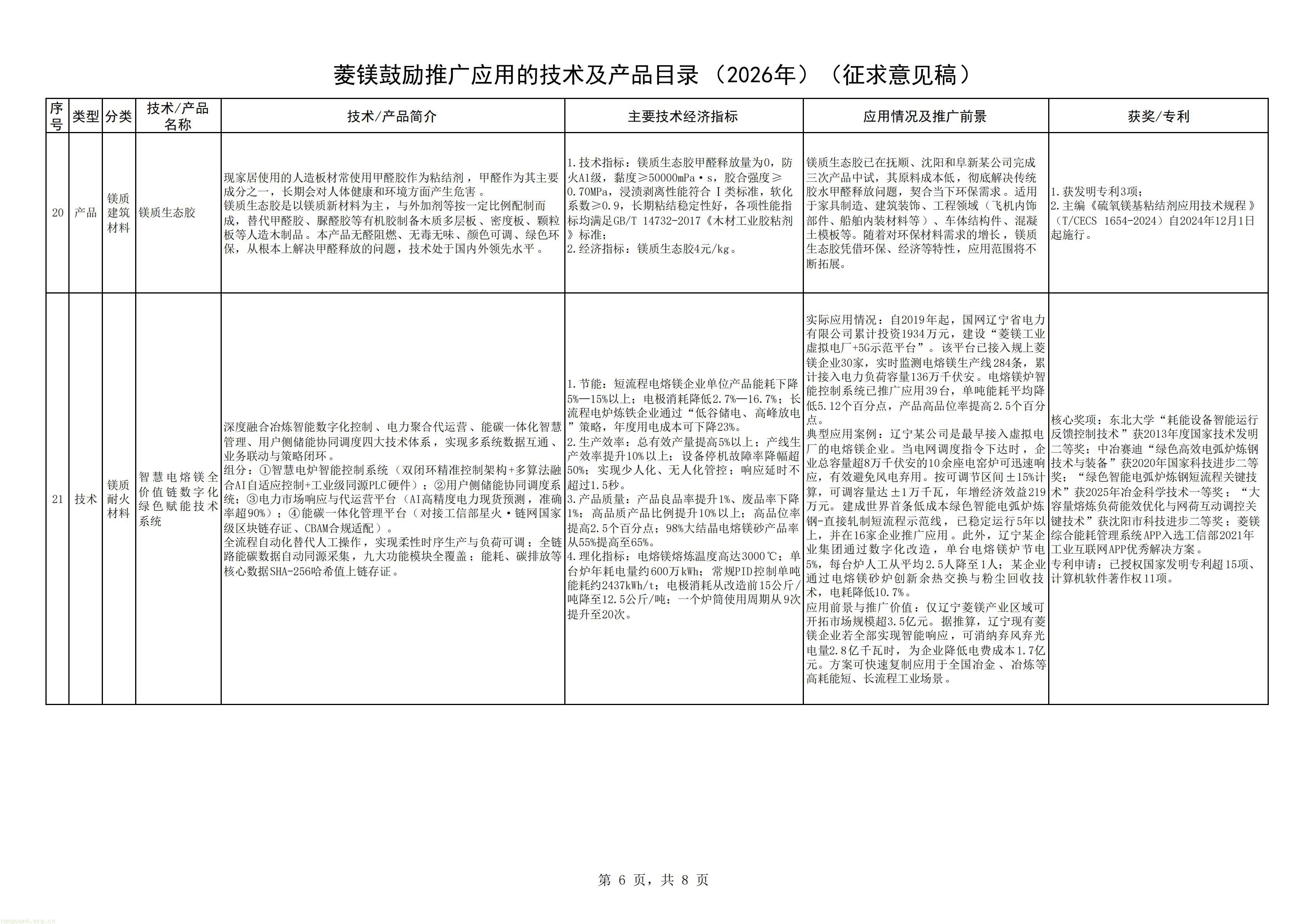 辽宁_06.jpg