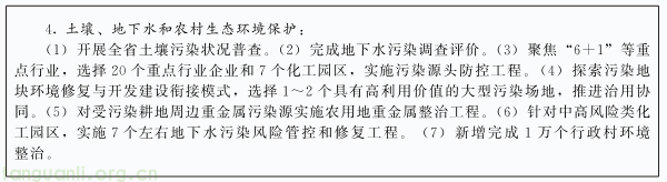 多元温室气体协同管控,山东布局海上风电与林业碳汇 CCER 开发(图6) image.png
