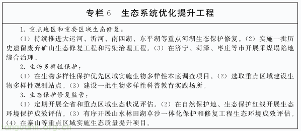 多元温室气体协同管控,山东布局海上风电与林业碳汇 CCER 开发(图9) image.png