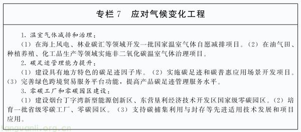 多元温室气体协同管控,山东布局海上风电与林业碳汇 CCER 开发(图10) image.png