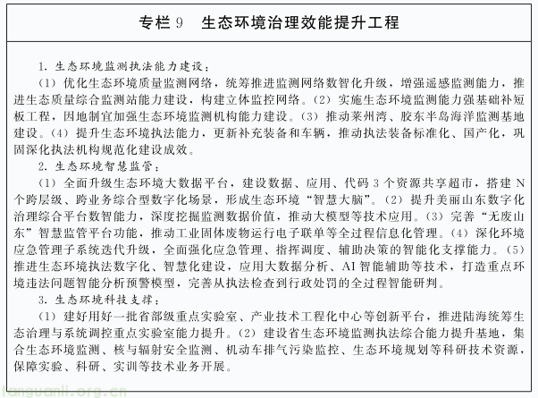 多元温室气体协同管控,山东布局海上风电与林业碳汇 CCER 开发(图12) image.png