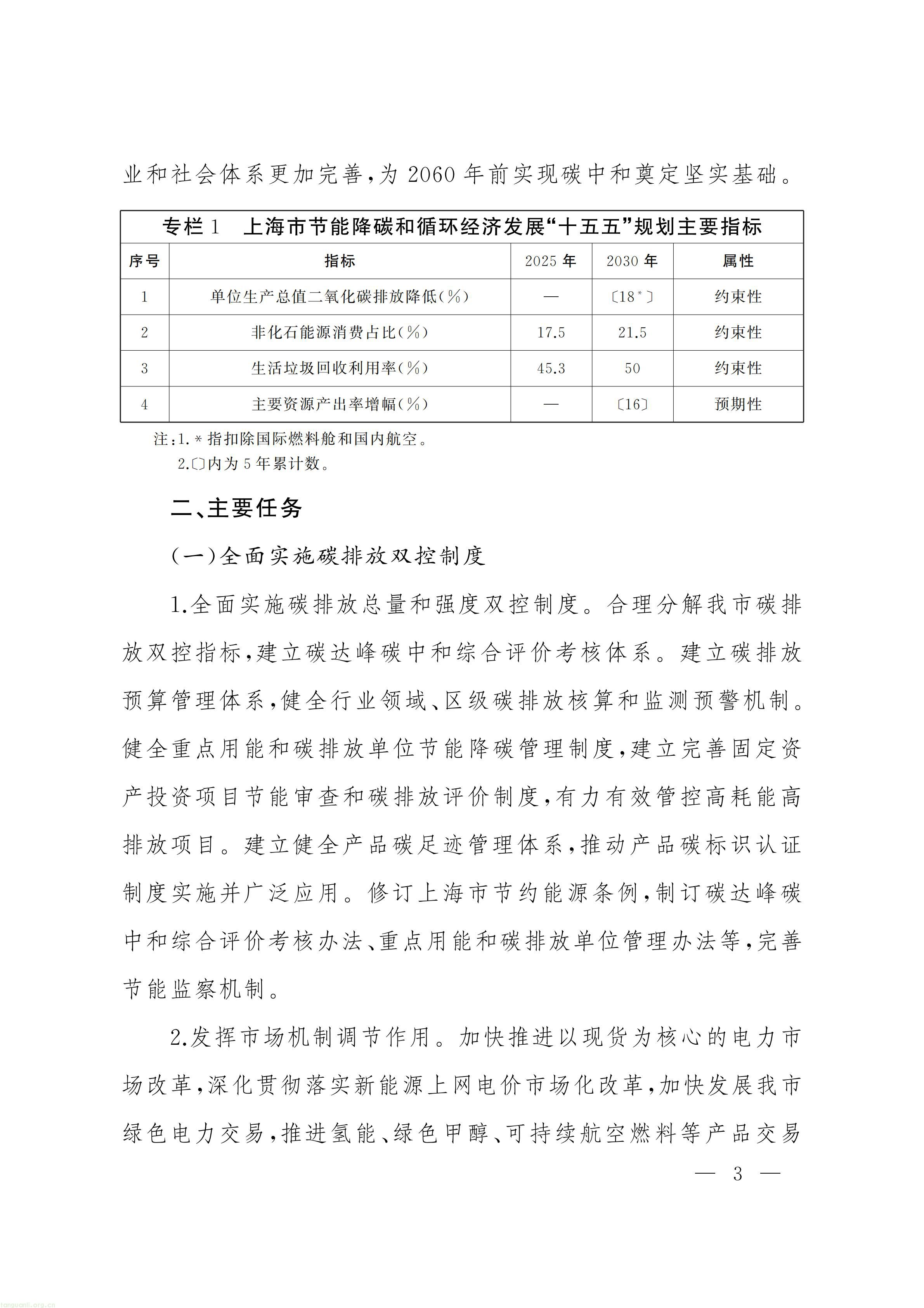 上海市人民政府办公厅关于印发《上海市节能降碳和循环经济发展“十五五”规划》的通知_03.jpg