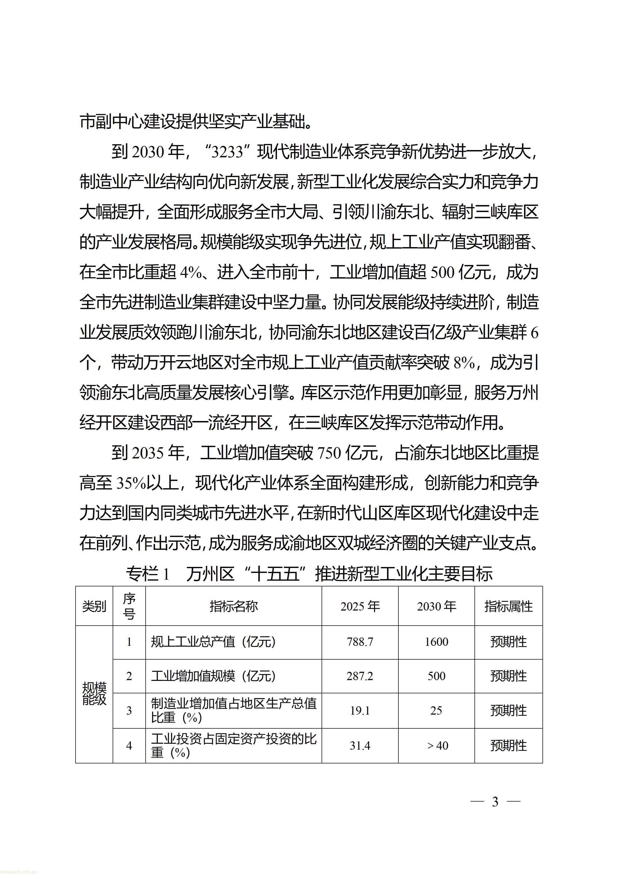 万州府发〔2026〕15号_03.jpg