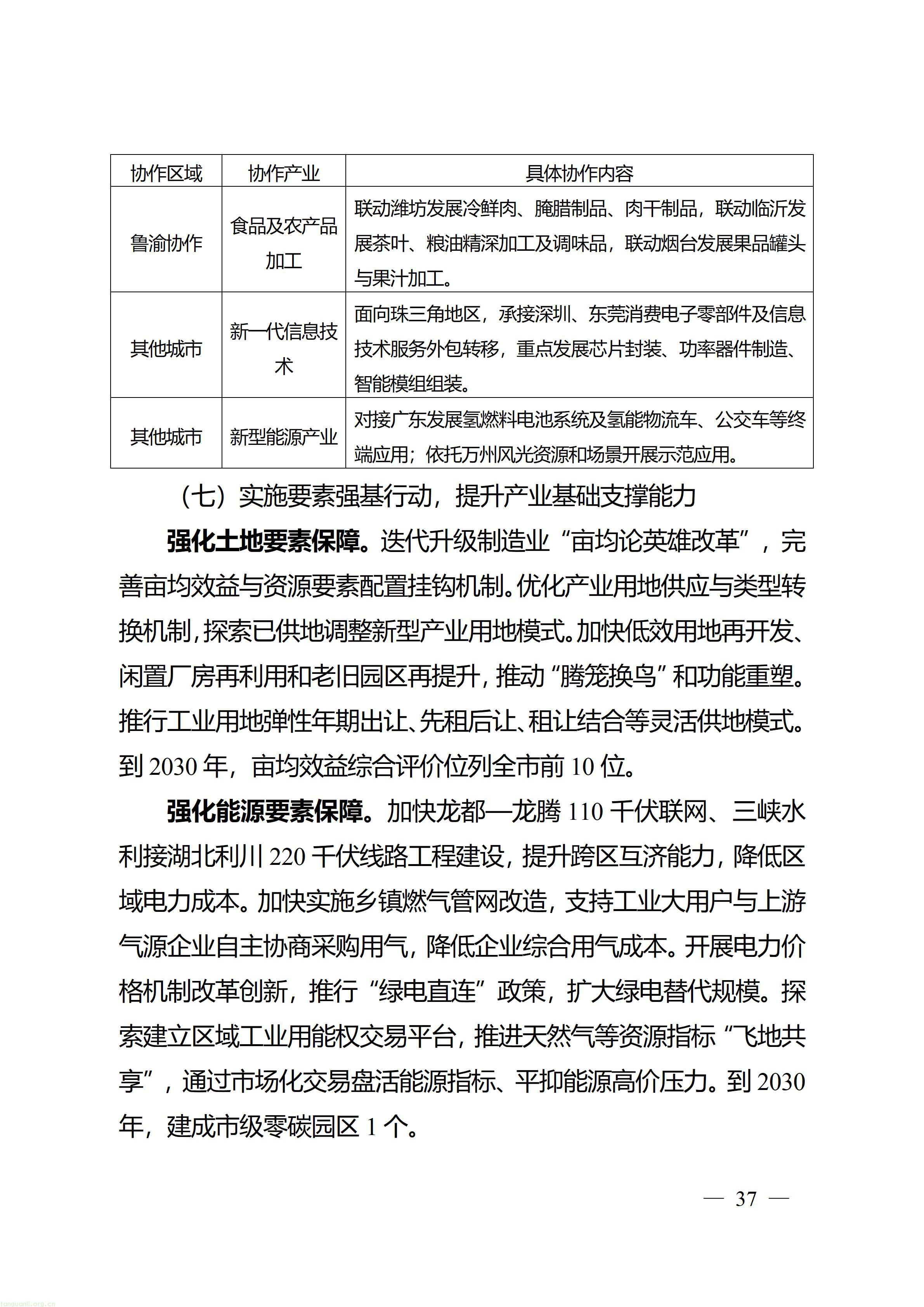 万州府发〔2026〕15号_37.jpg