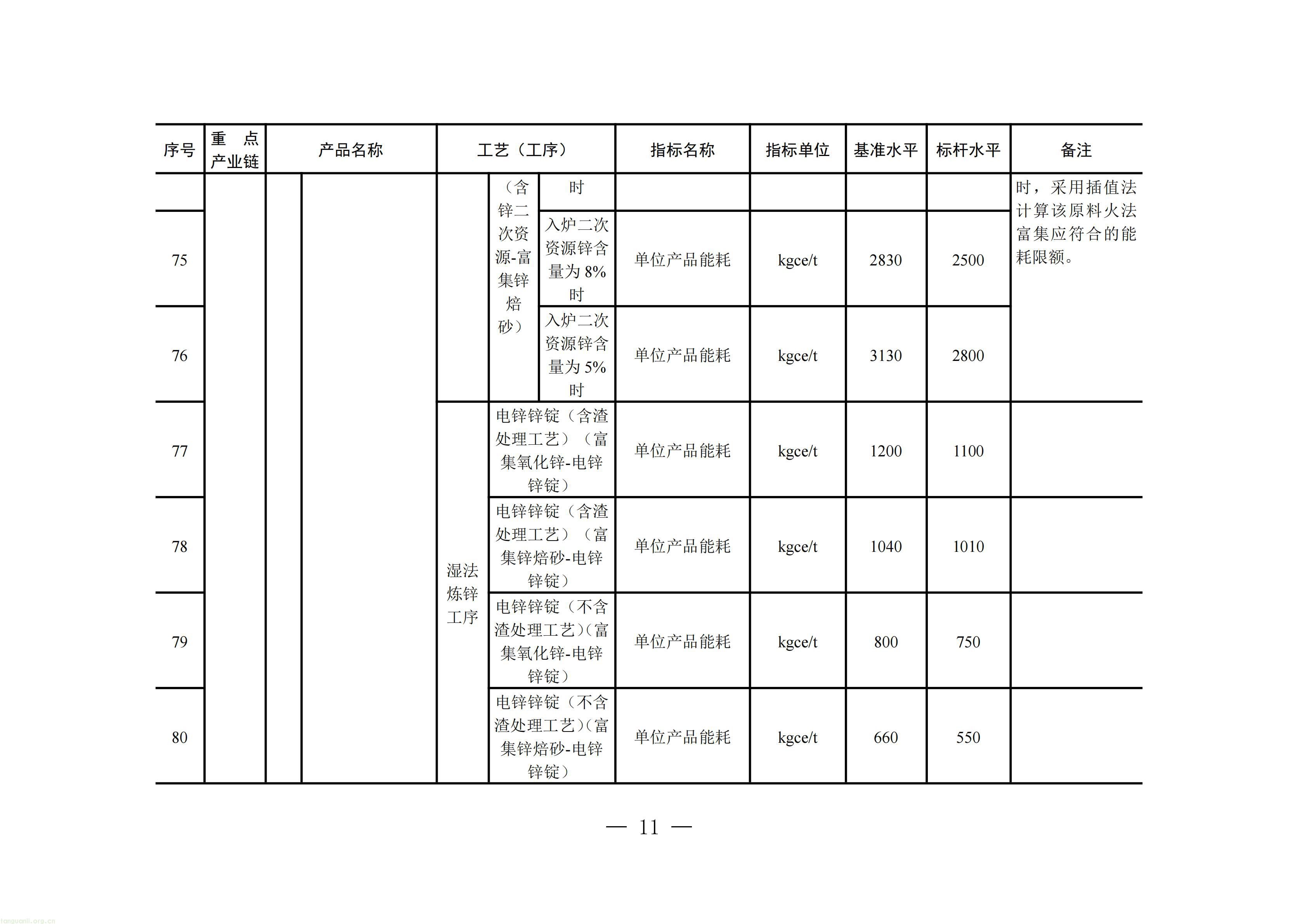 附件：四川省工业能碳指南(2026年版)_12.jpg