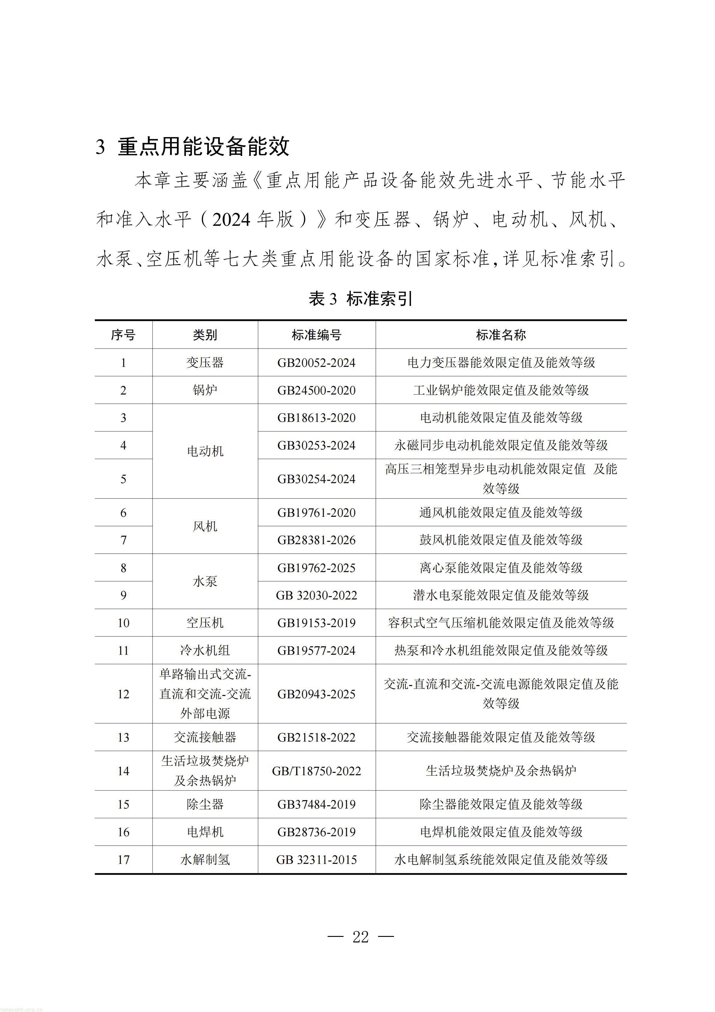 附件：四川省工业能碳指南(2026年版)_23.jpg