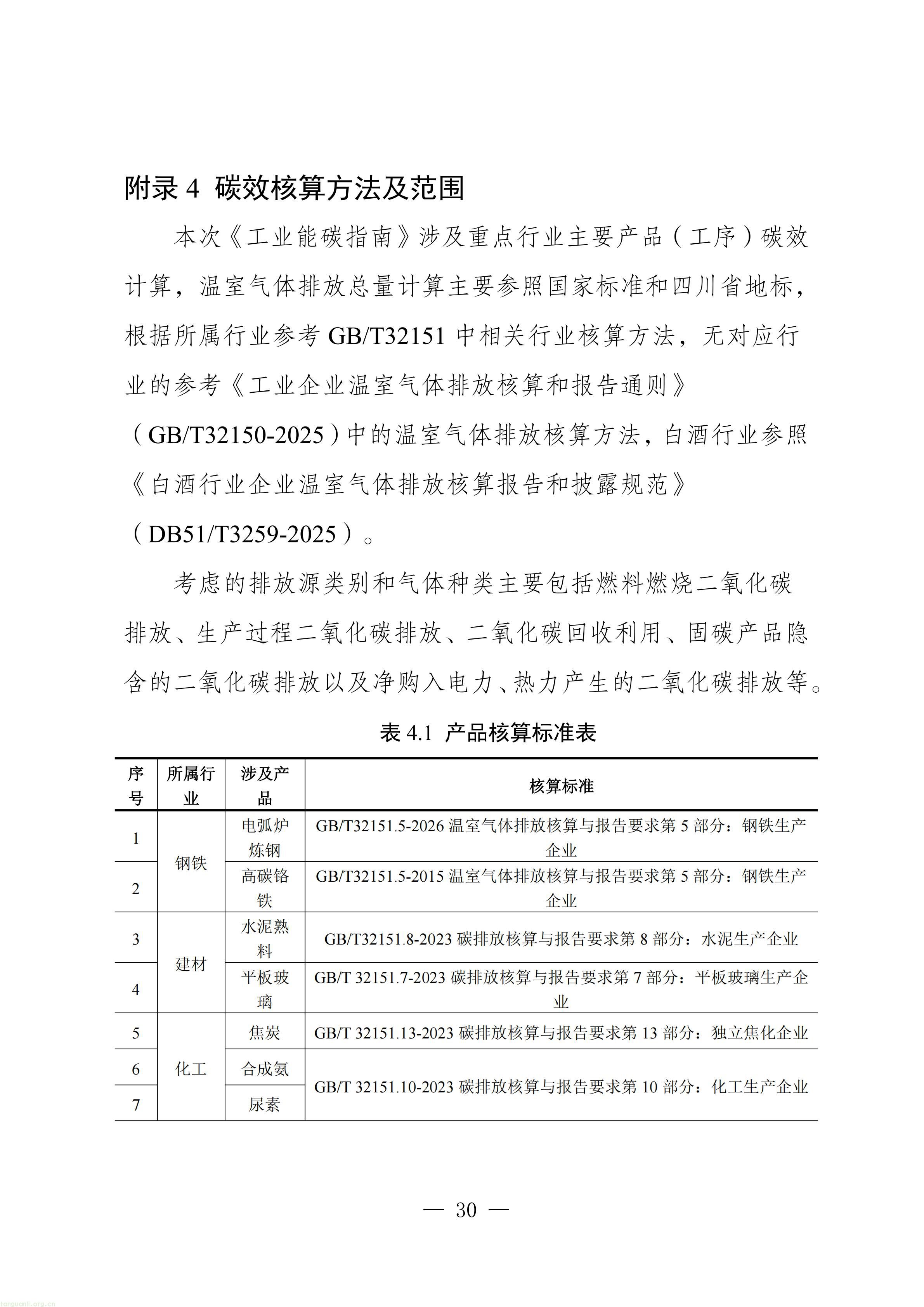 附件：四川省工业能碳指南(2026年版)_31.jpg