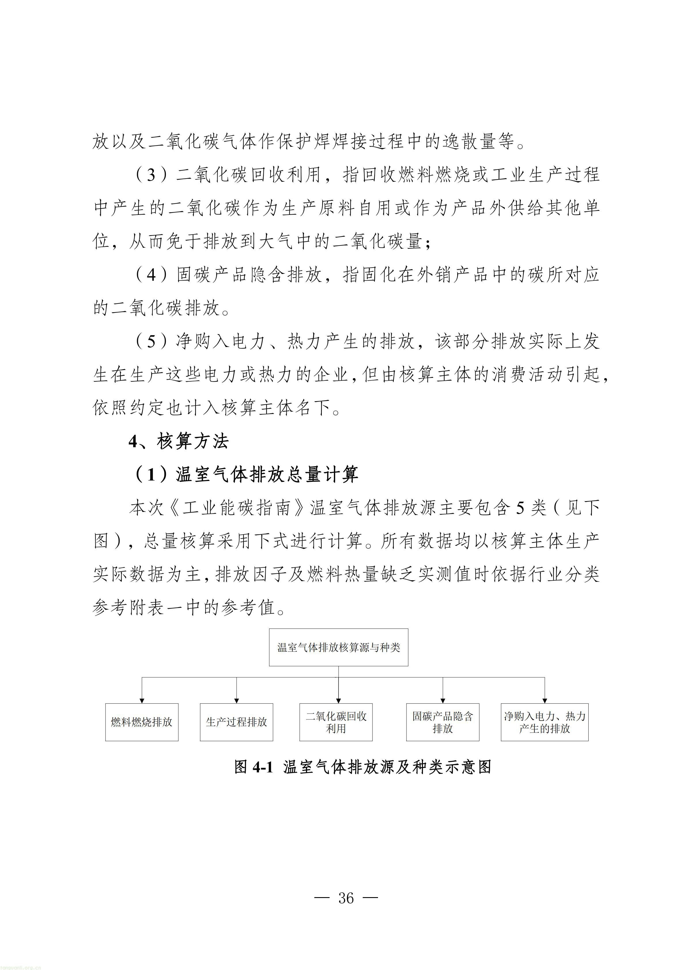 附件：四川省工业能碳指南(2026年版)_37.jpg
