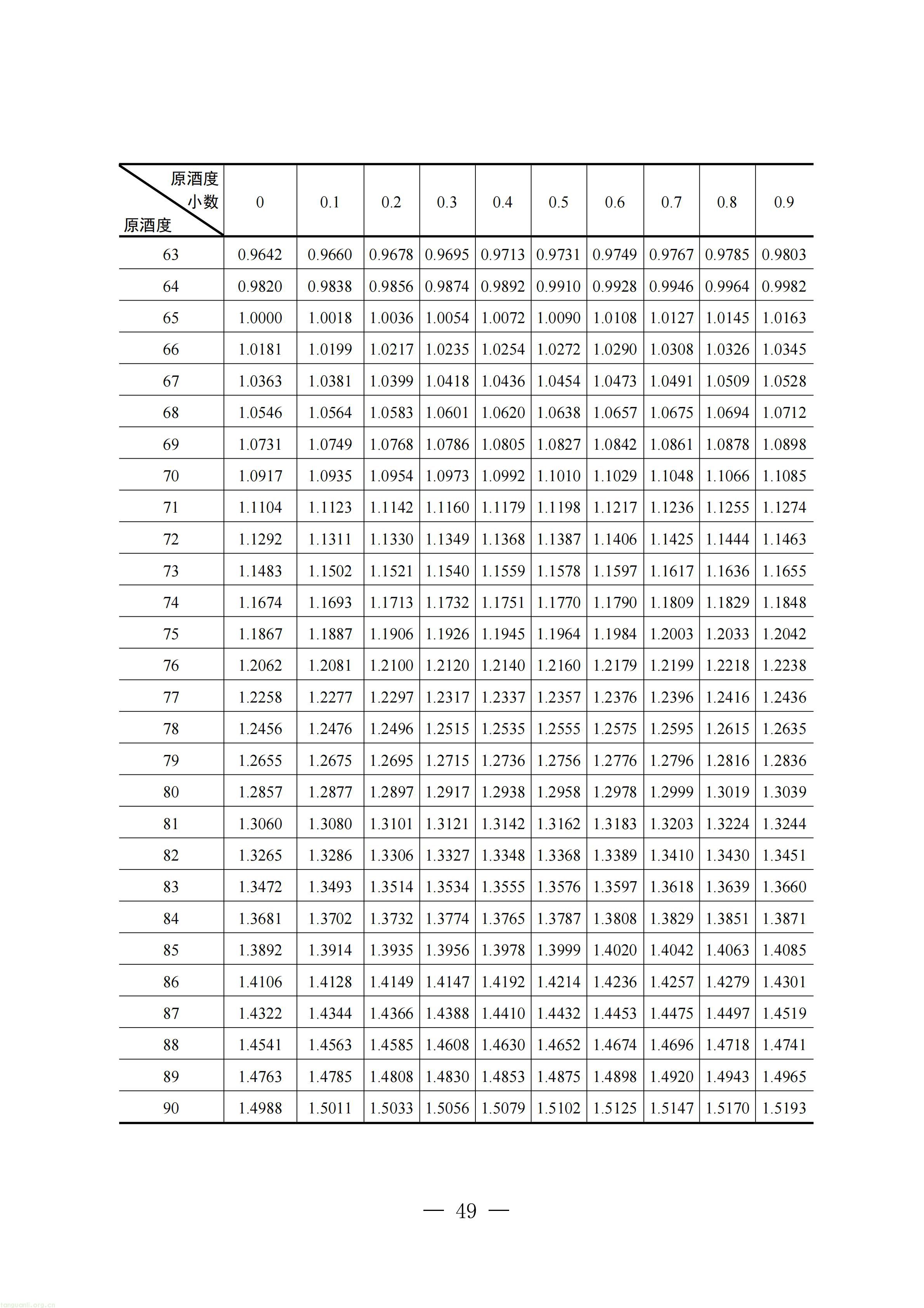 附件：四川省工业能碳指南(2026年版)_50.jpg
