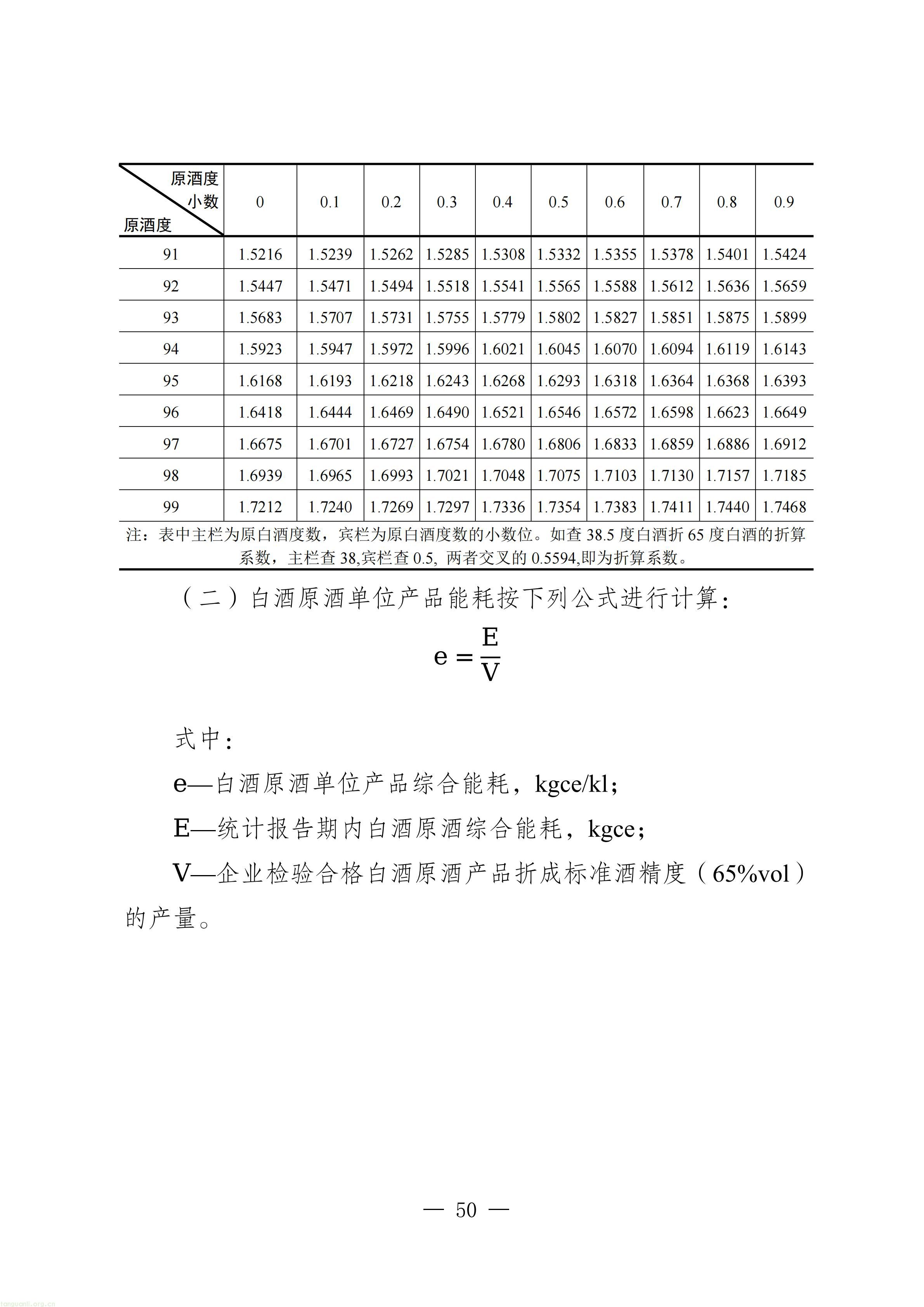附件：四川省工业能碳指南(2026年版)_51.jpg