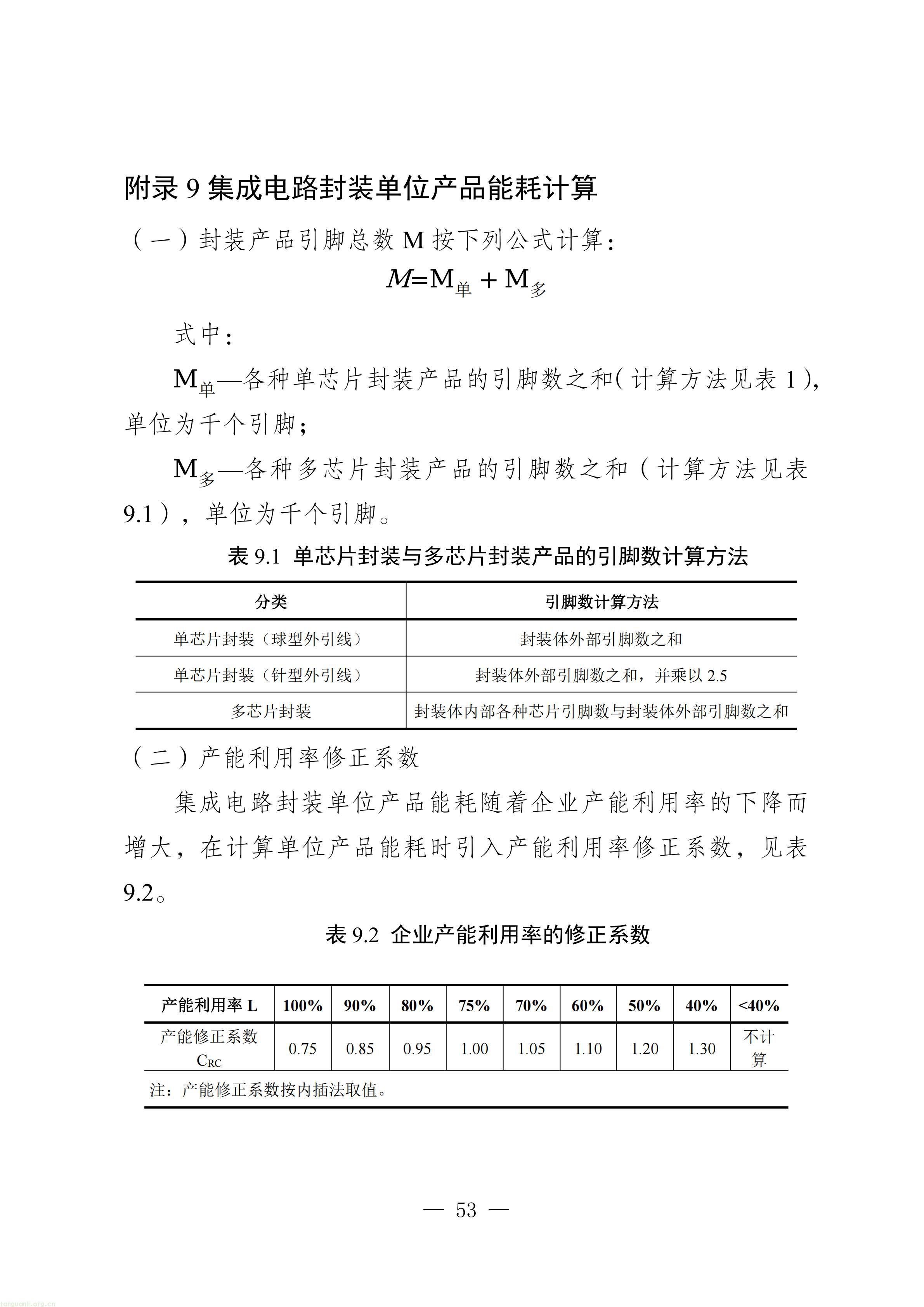 附件：四川省工业能碳指南(2026年版)_54.jpg