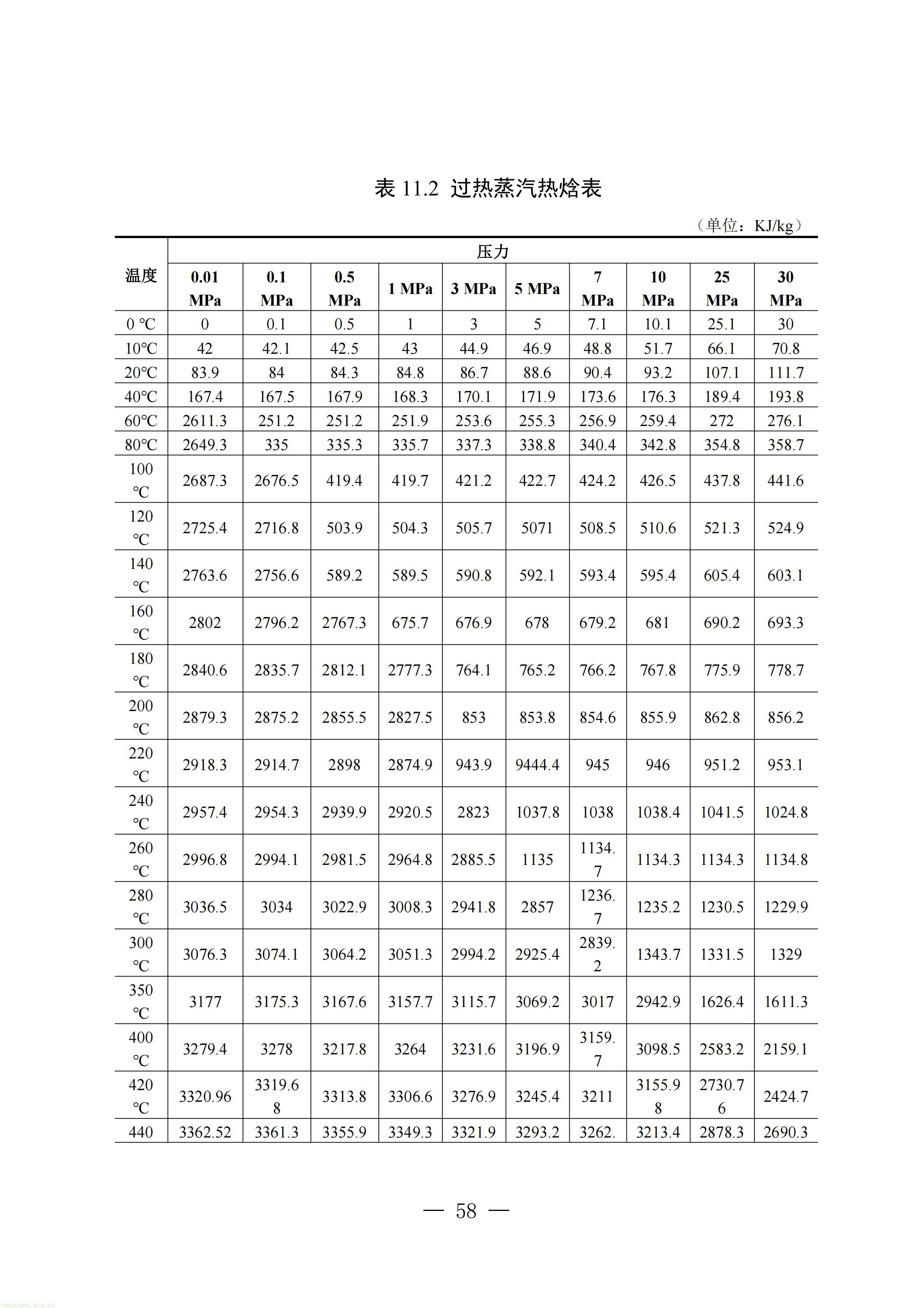 附件：四川省工业能碳指南(2026年版)_59.jpg