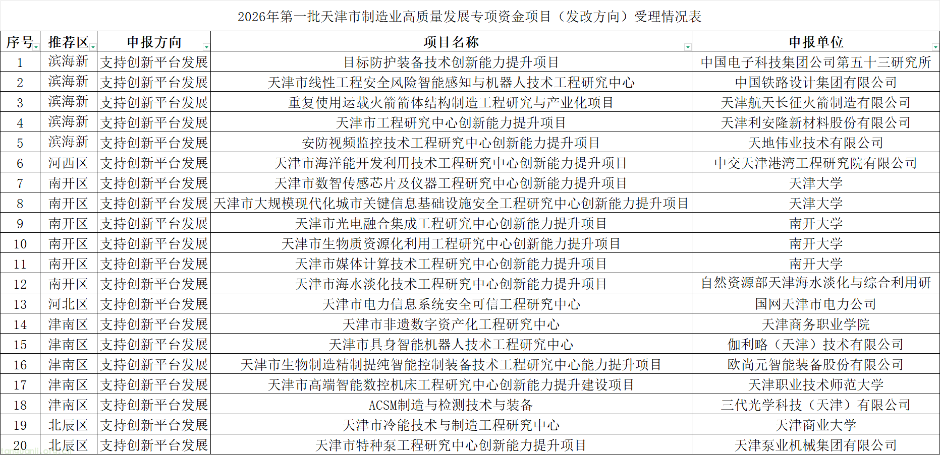 企业微信截图_17923779081528.png
