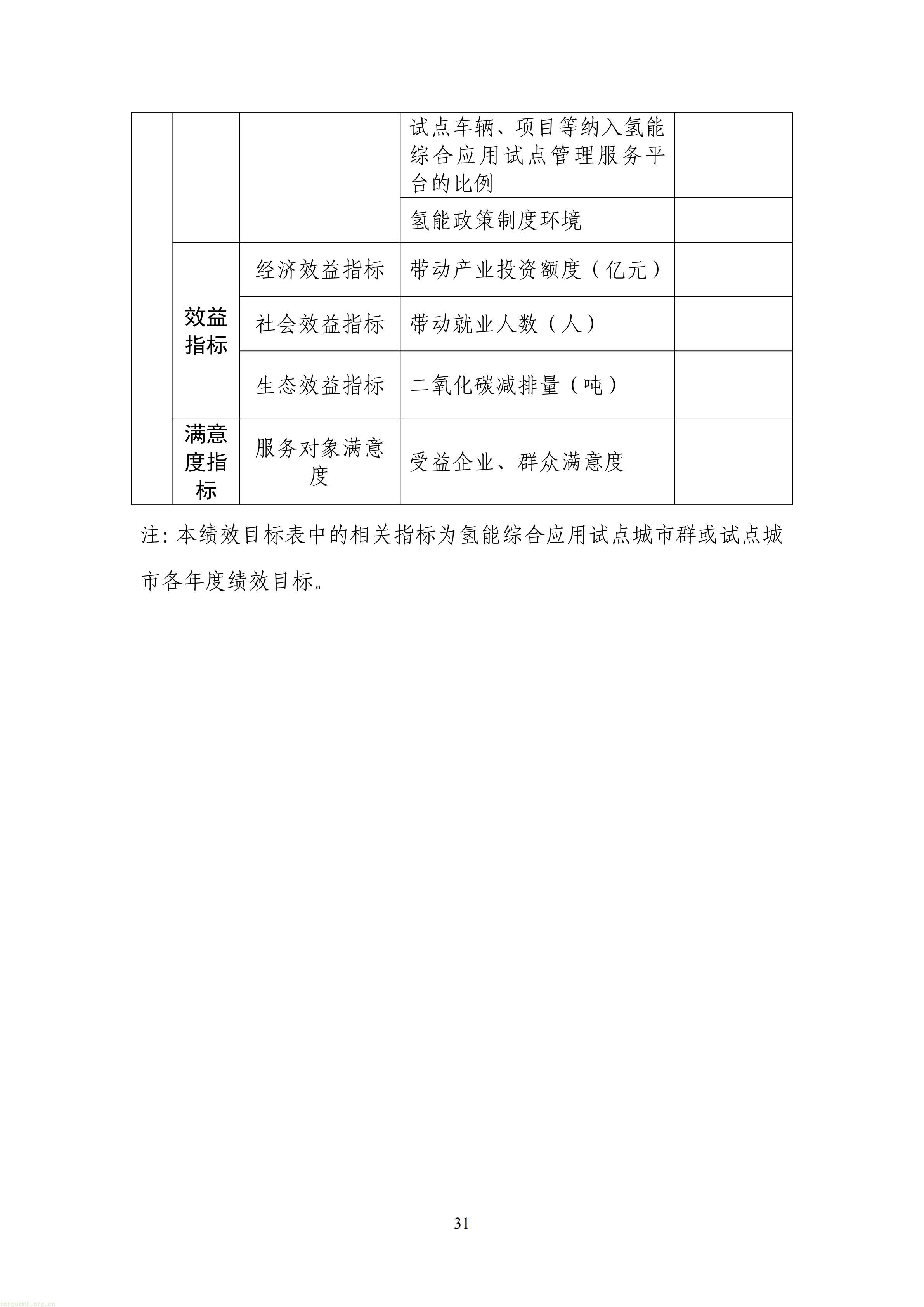 61c09b8ac2c7467fa66f710a0e540742_31.jpg