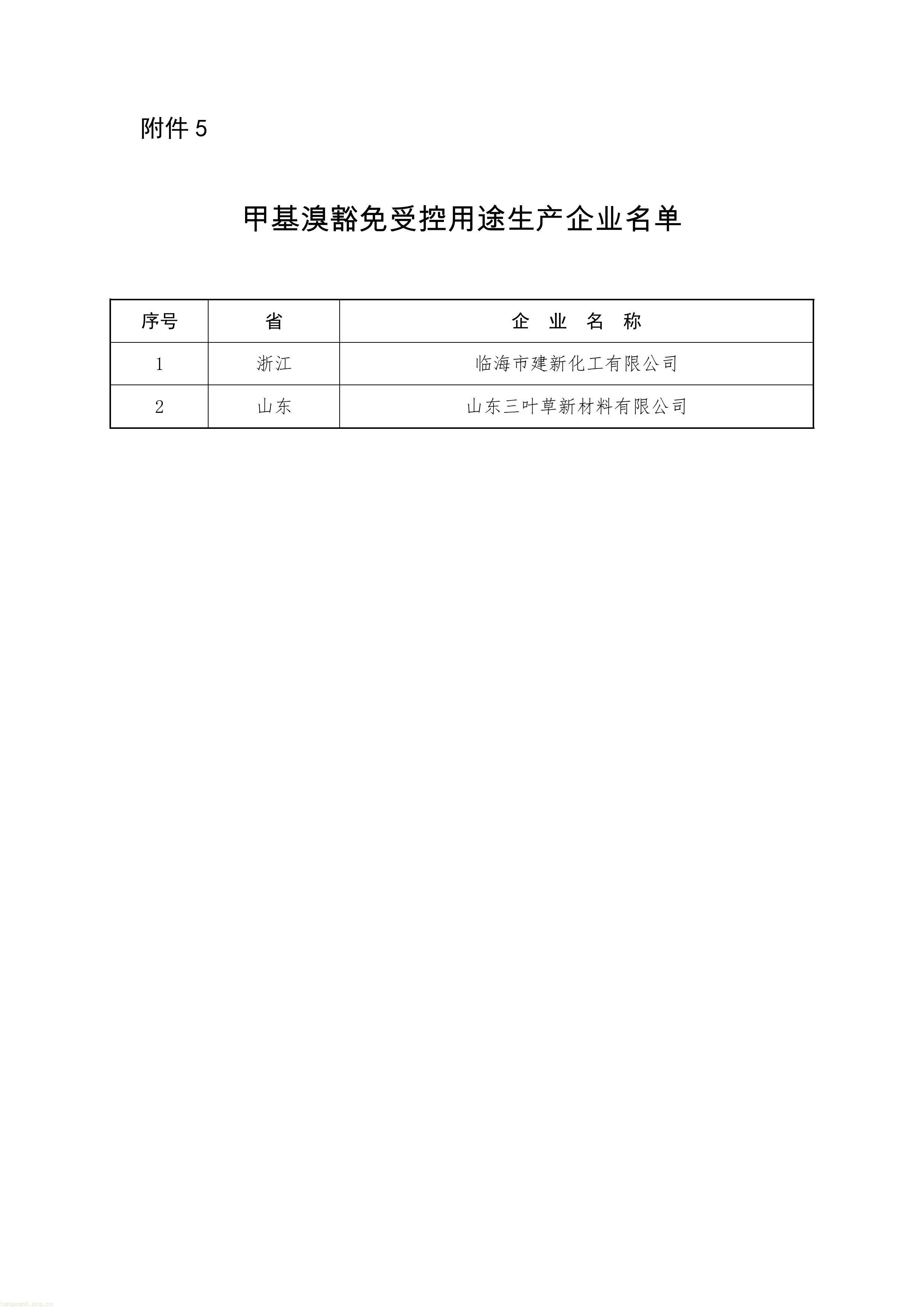 履约管控落地:生态环境部印发 2027 年 ODS 与 HFCs 配额方案,制冷剂行业总量收紧(图12) 11-图片-11.jpg