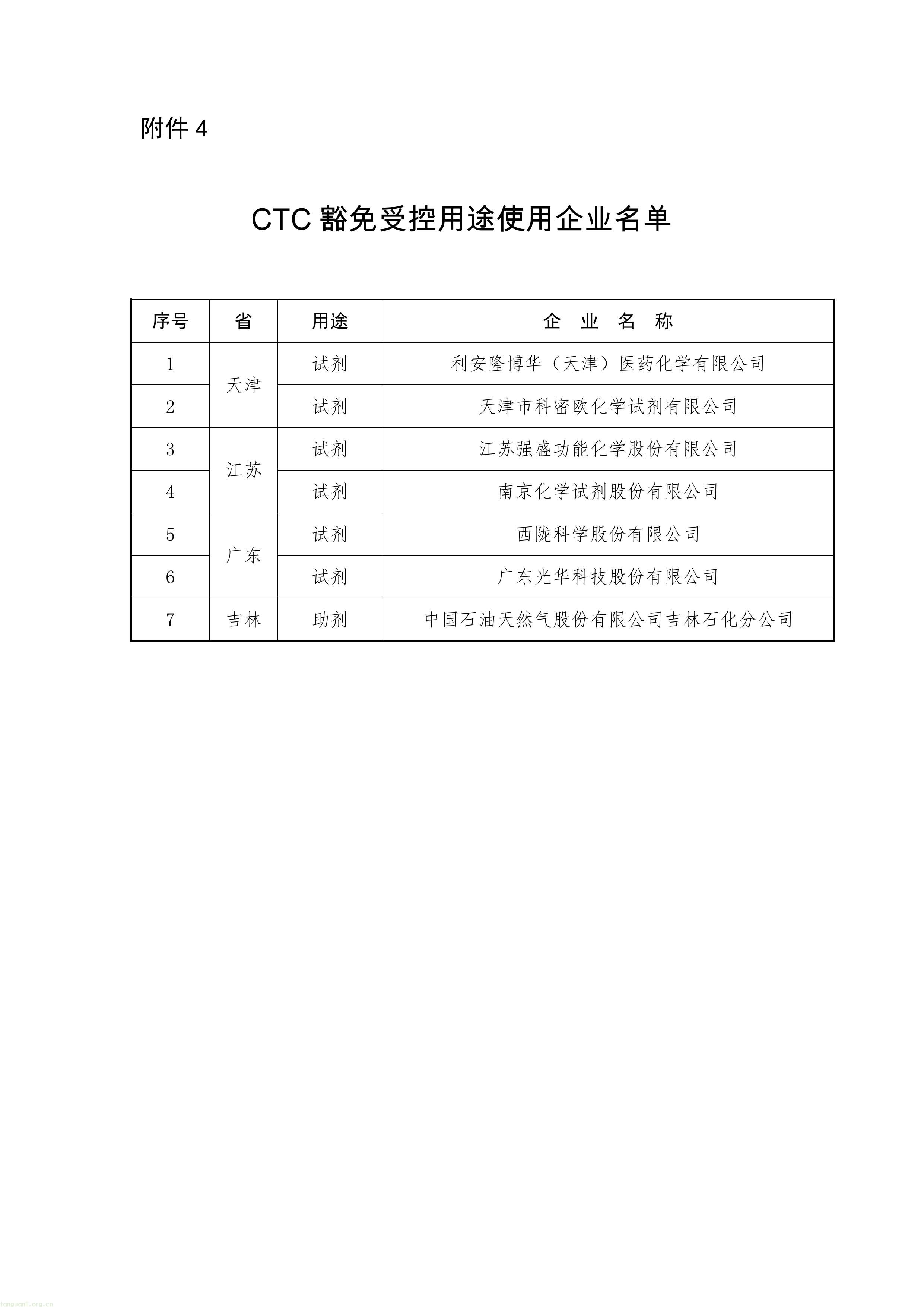 履约管控落地:生态环境部印发 2027 年 ODS 与 HFCs 配额方案,制冷剂行业总量收紧(图11) 11-图片-10.jpg