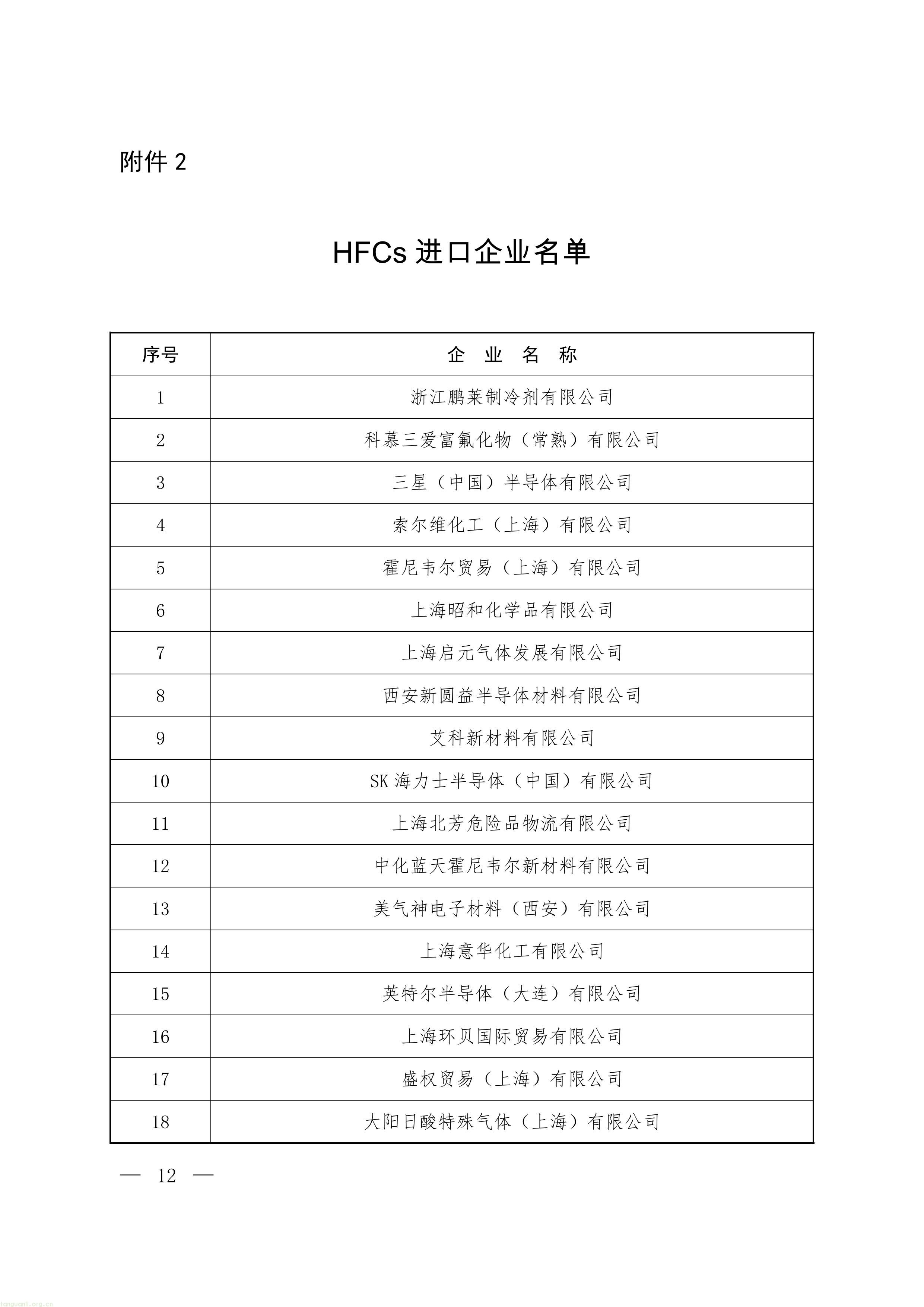 履约管控落地:生态环境部印发 2027 年 ODS 与 HFCs 配额方案,制冷剂行业总量收紧(图22) 22-图片-9.jpg