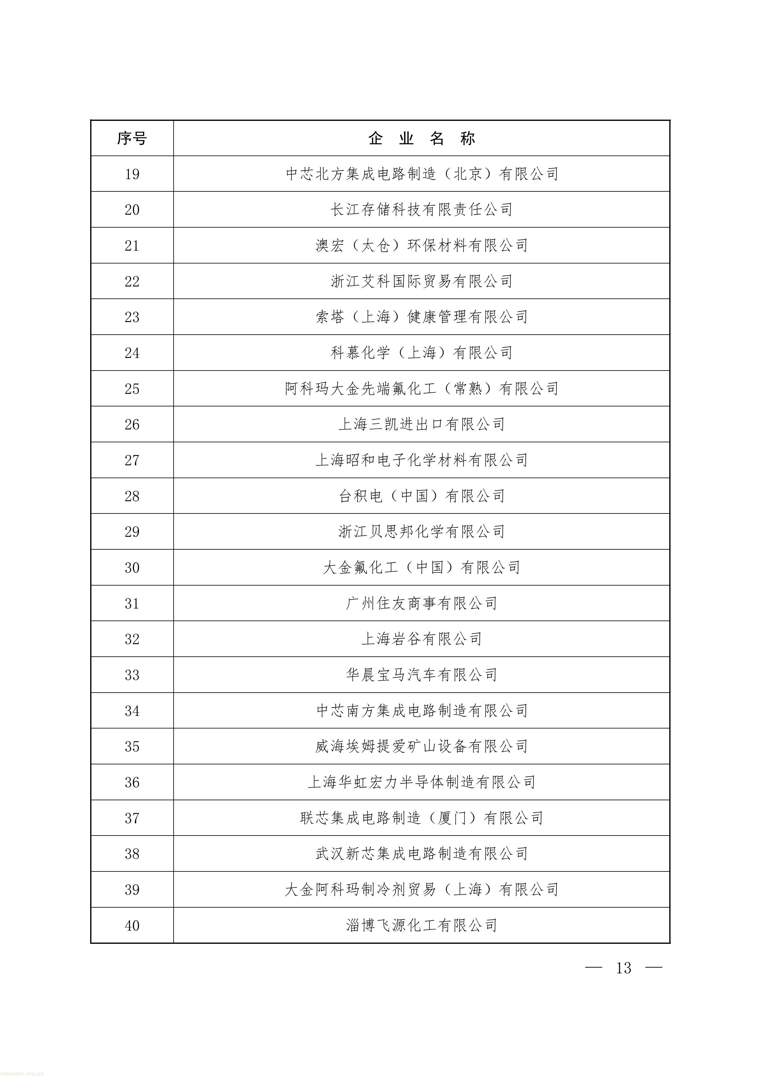 履约管控落地:生态环境部印发 2027 年 ODS 与 HFCs 配额方案,制冷剂行业总量收紧(图23) 22-图片-10.jpg