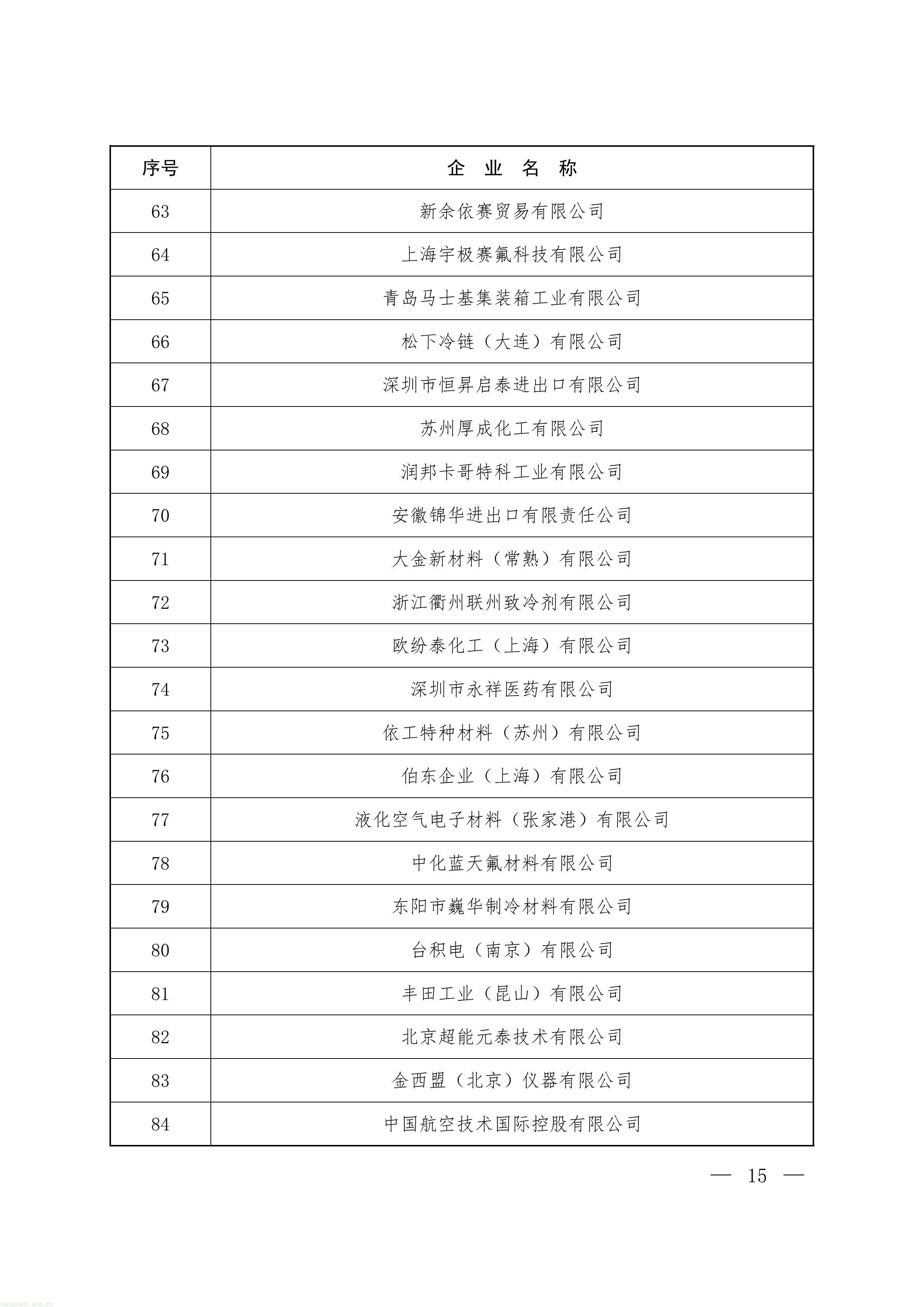 履约管控落地:生态环境部印发 2027 年 ODS 与 HFCs 配额方案,制冷剂行业总量收紧(图25) 22-图片-12.jpg