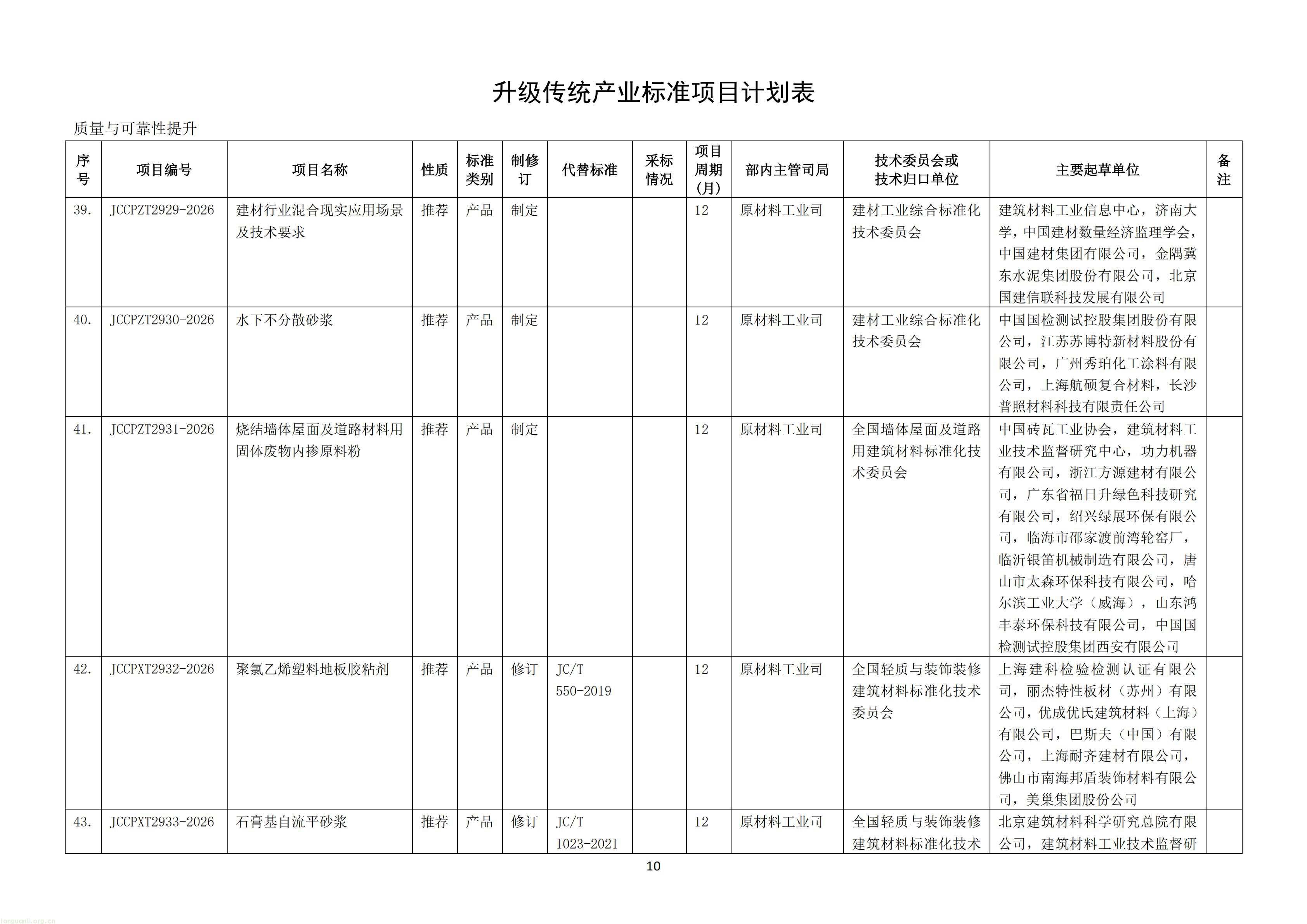 附件：《钢铁行业 质量大数据分析系统技术要求》等69项行业标准制修订计划（征求意见稿）_12.jpg