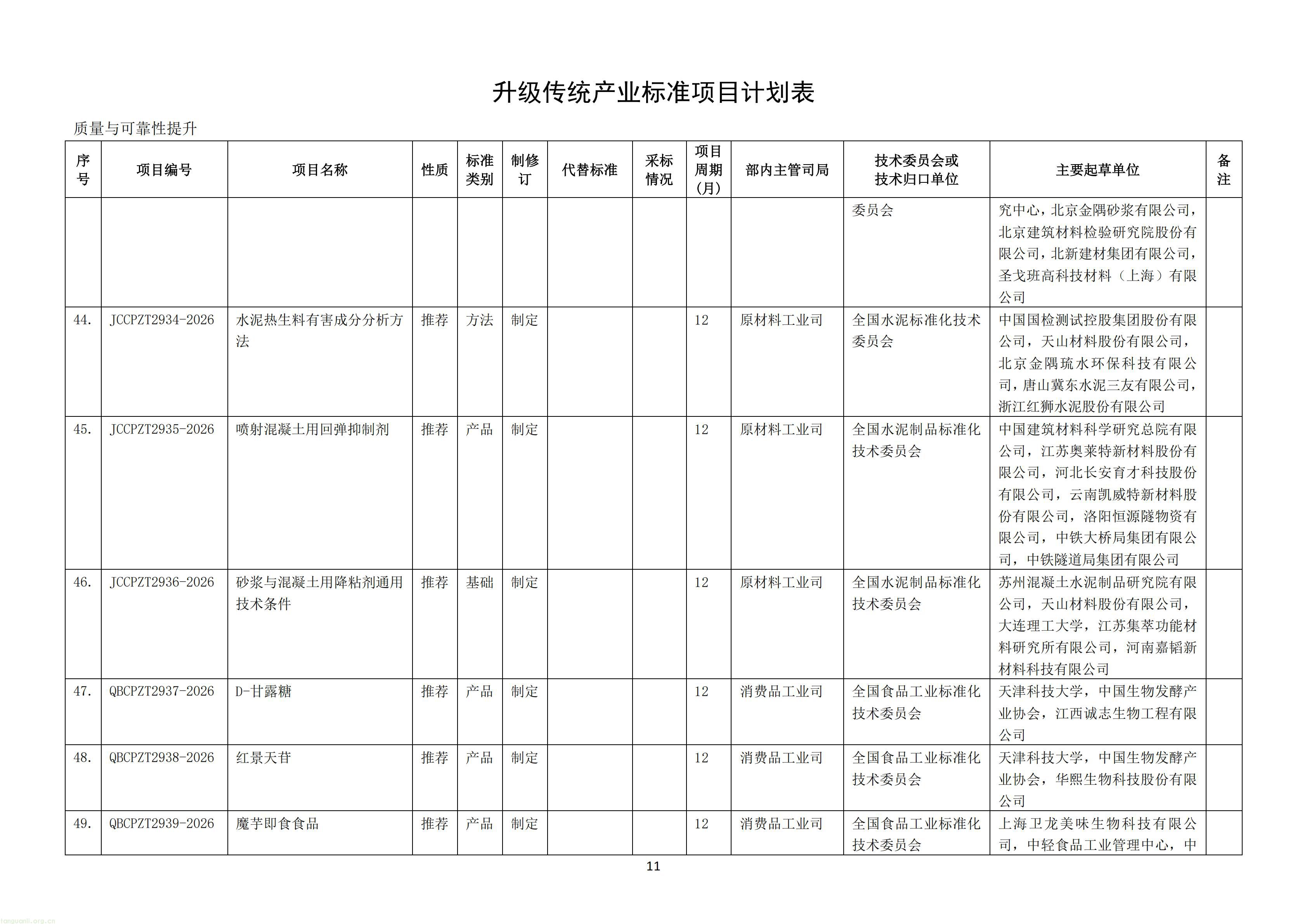 附件：《钢铁行业 质量大数据分析系统技术要求》等69项行业标准制修订计划（征求意见稿）_13.jpg
