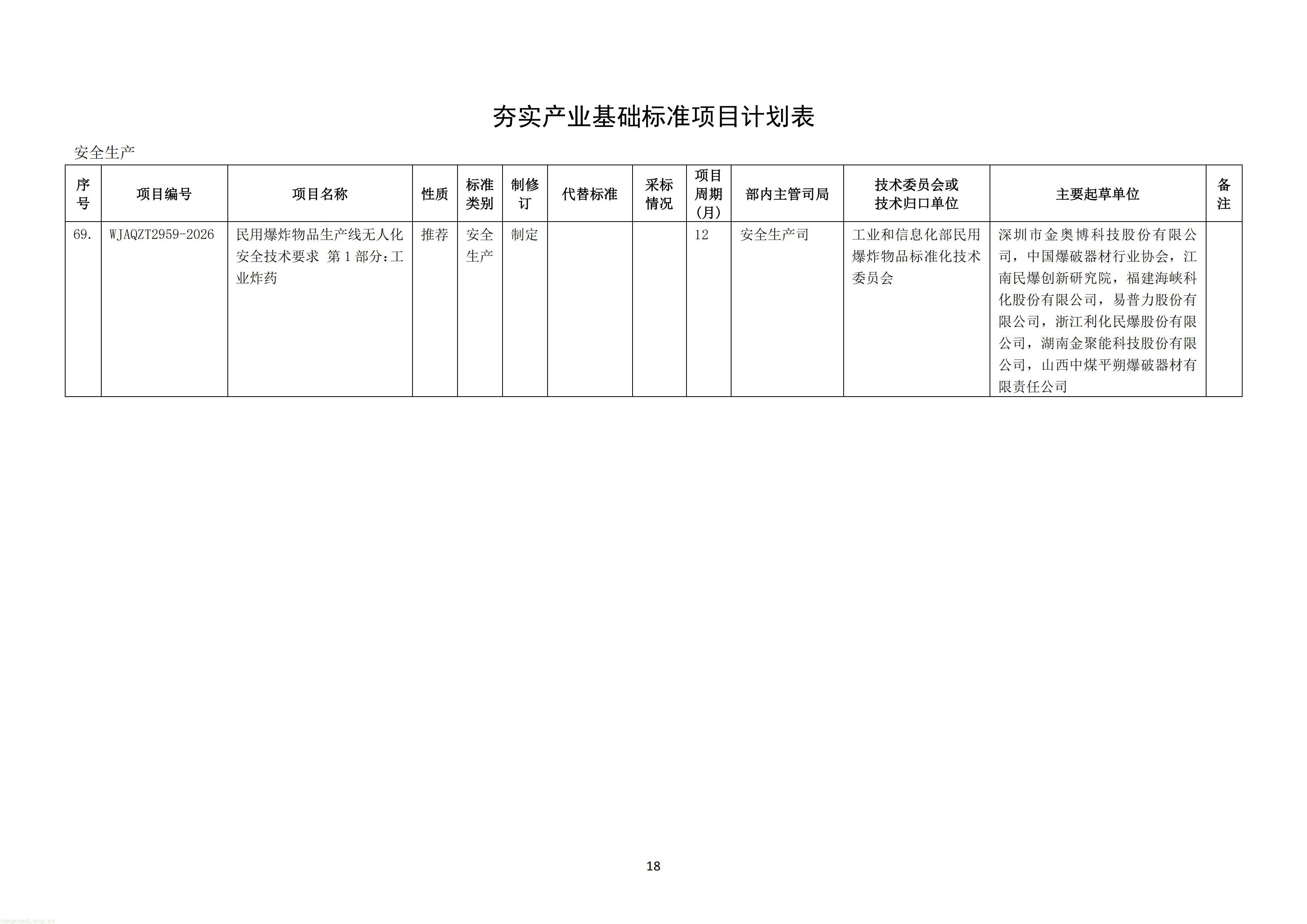 附件：《钢铁行业 质量大数据分析系统技术要求》等69项行业标准制修订计划（征求意见稿）_20.jpg