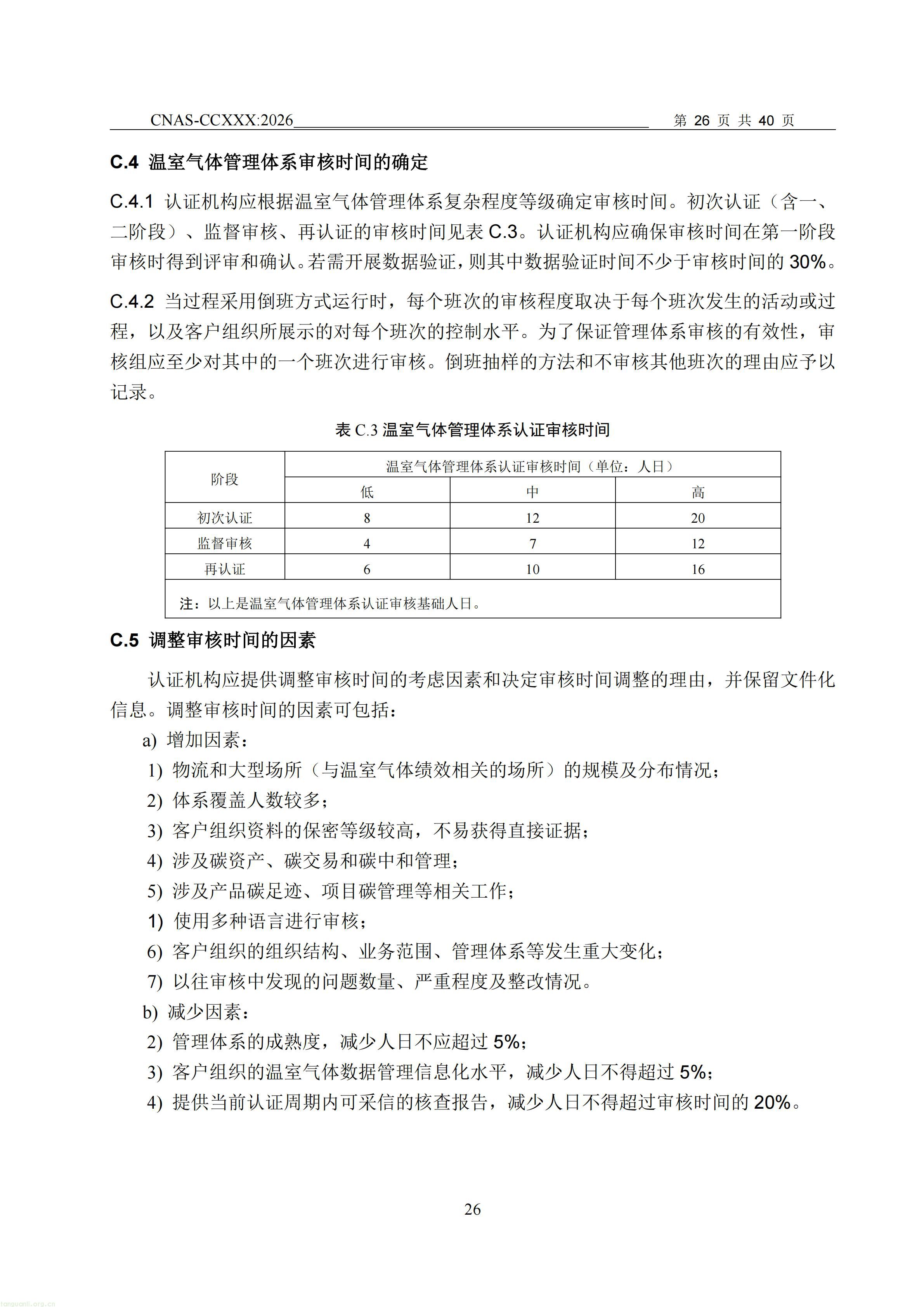 1.CNAS-CCXXX《温室气体管理体系认证机构要求》征求意见稿_27.jpg