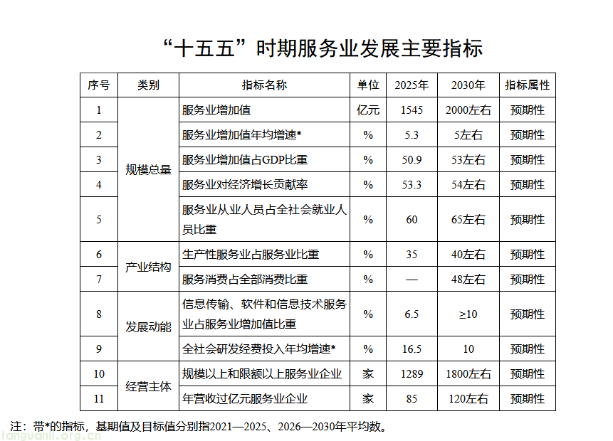 火电建材行业能效攻坚背后:银川加速补齐碳服务与绿色金融短板(图1) image.png